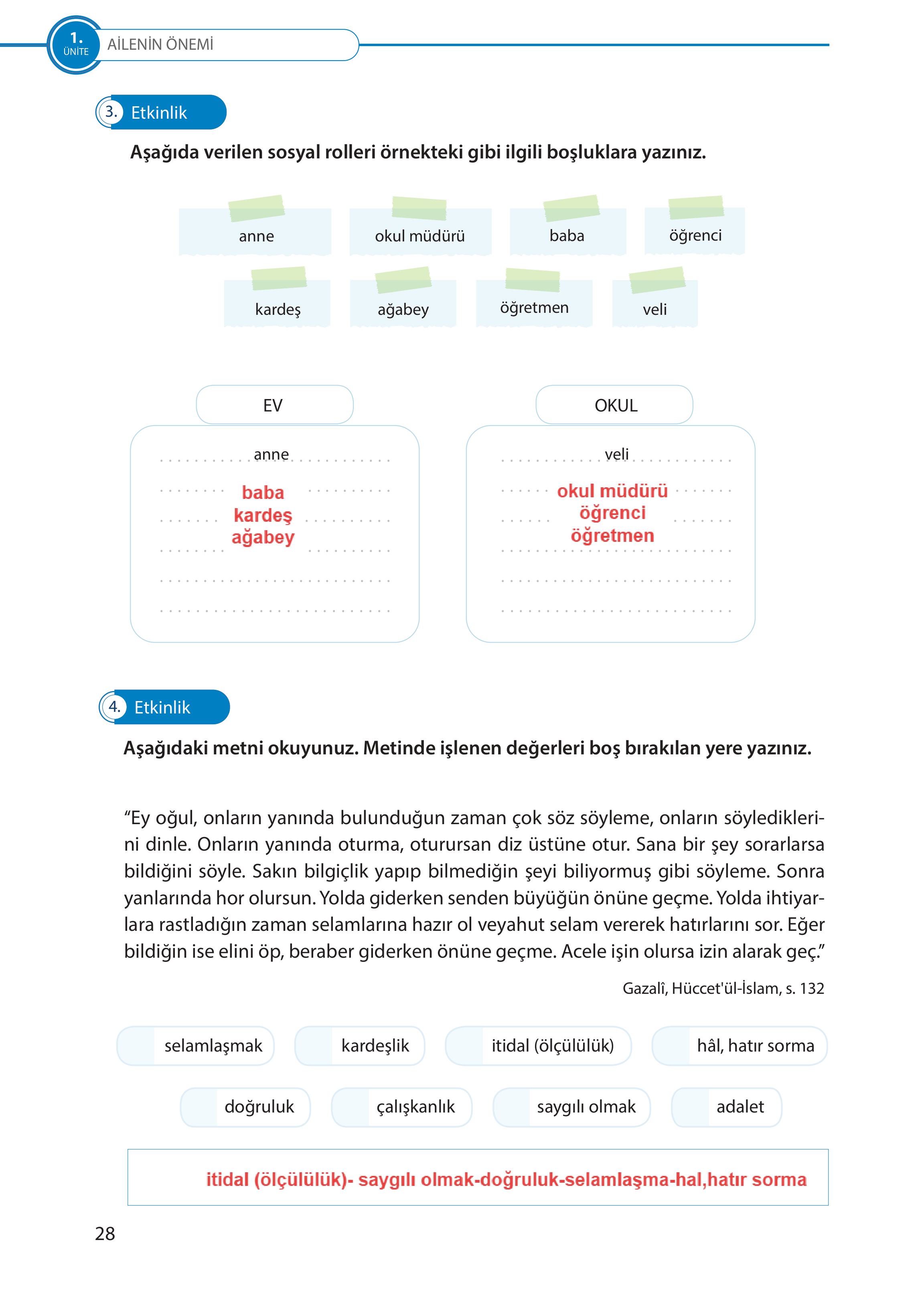 5. Sınıf Meb Yayınları Türk Sosyal Hayatında Aile Ders Kitabı Sayfa 28 Cevapları