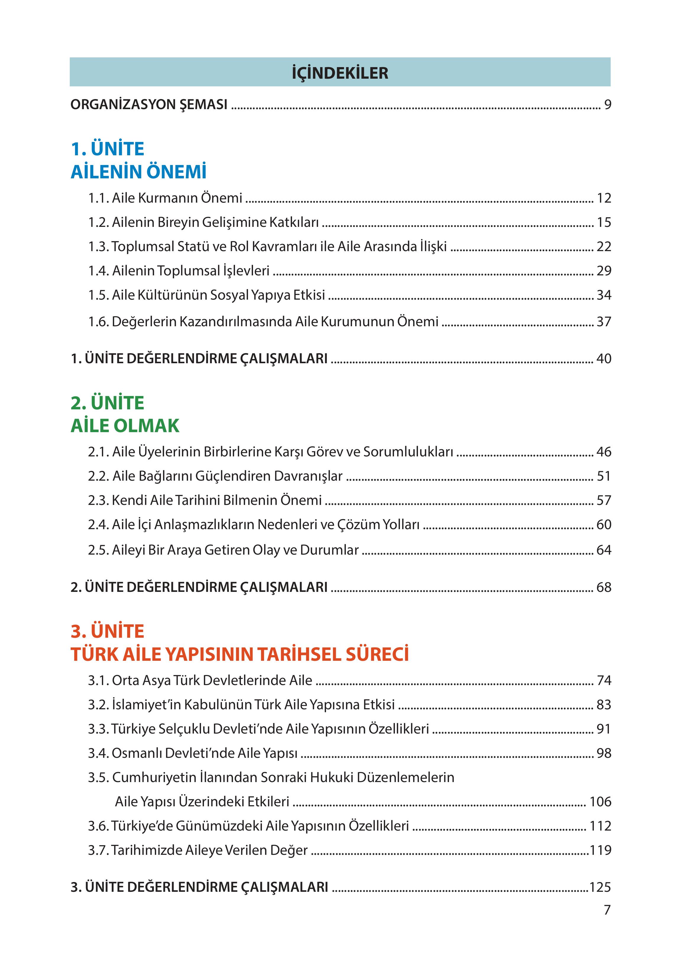 5. Sınıf Meb Yayınları Türk Sosyal Hayatında Aile Ders Kitabı Sayfa 7 Cevapları