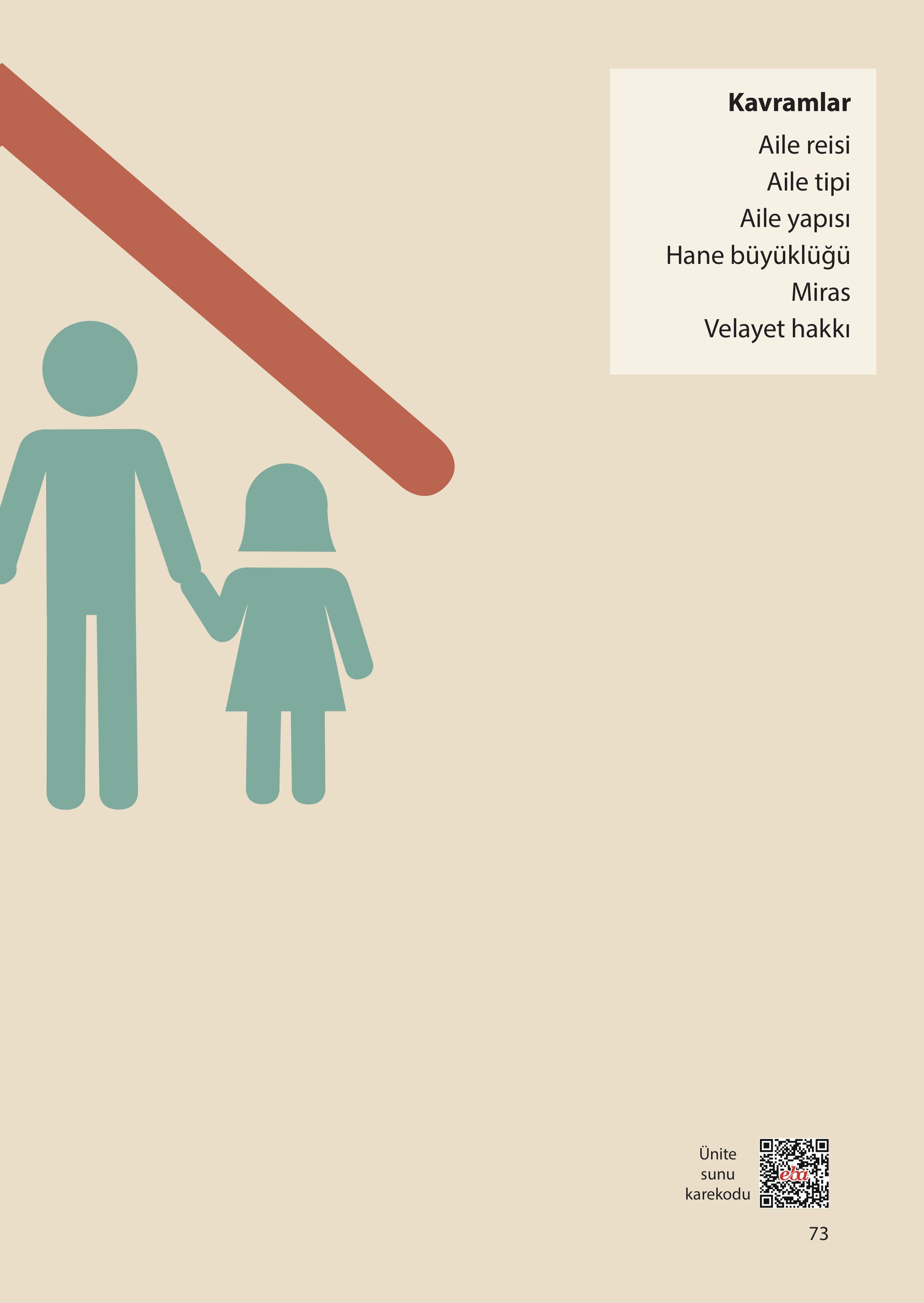 5. Sınıf Meb Yayınları Türk Sosyal Hayatında Aile Ders Kitabı Sayfa 73 Cevapları