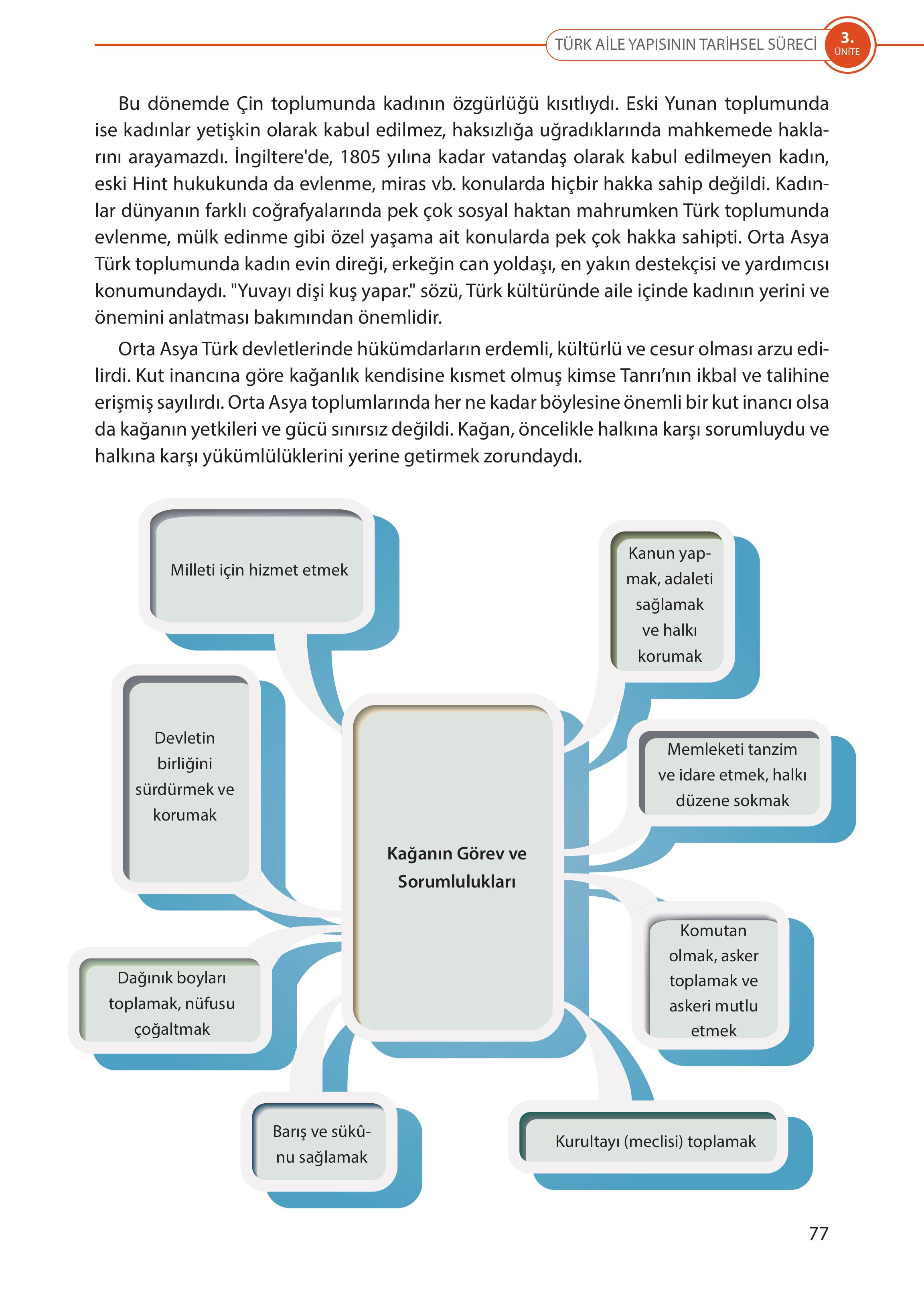5. Sınıf Meb Yayınları Türk Sosyal Hayatında Aile Ders Kitabı Sayfa 77 Cevapları 5. Sınıf Meb Yayınları Türk Sosyal Hayatında Aile Ders Kitabı Sayfa 77 Cevapları