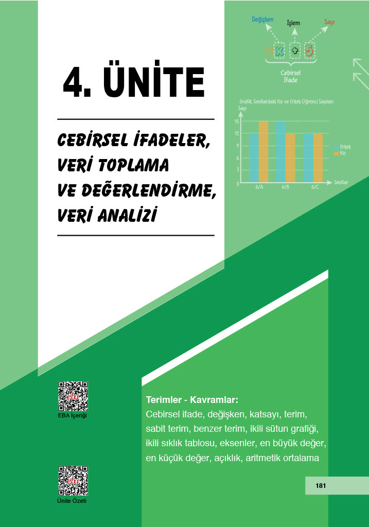 6. Sınıf Doğa Yayınları Matematik Ders Kitabı Sayfa 181 Cevapları 6. Sınıf Doğa Yayınları Matematik Ders Kitabı Sayfa 181 Cevapları