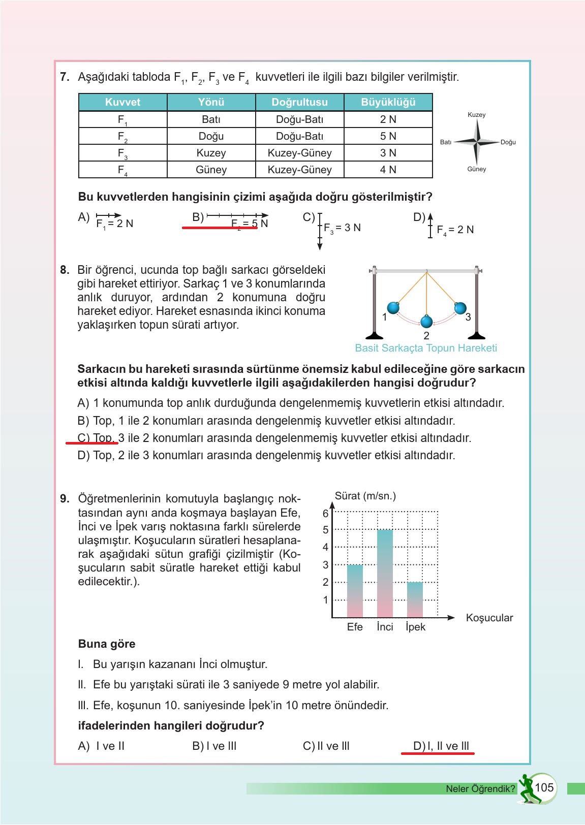 6. Sınıf Meb Yayınları Fen Bilimleri Ders Kitabı Sayfa 105 Cevapları