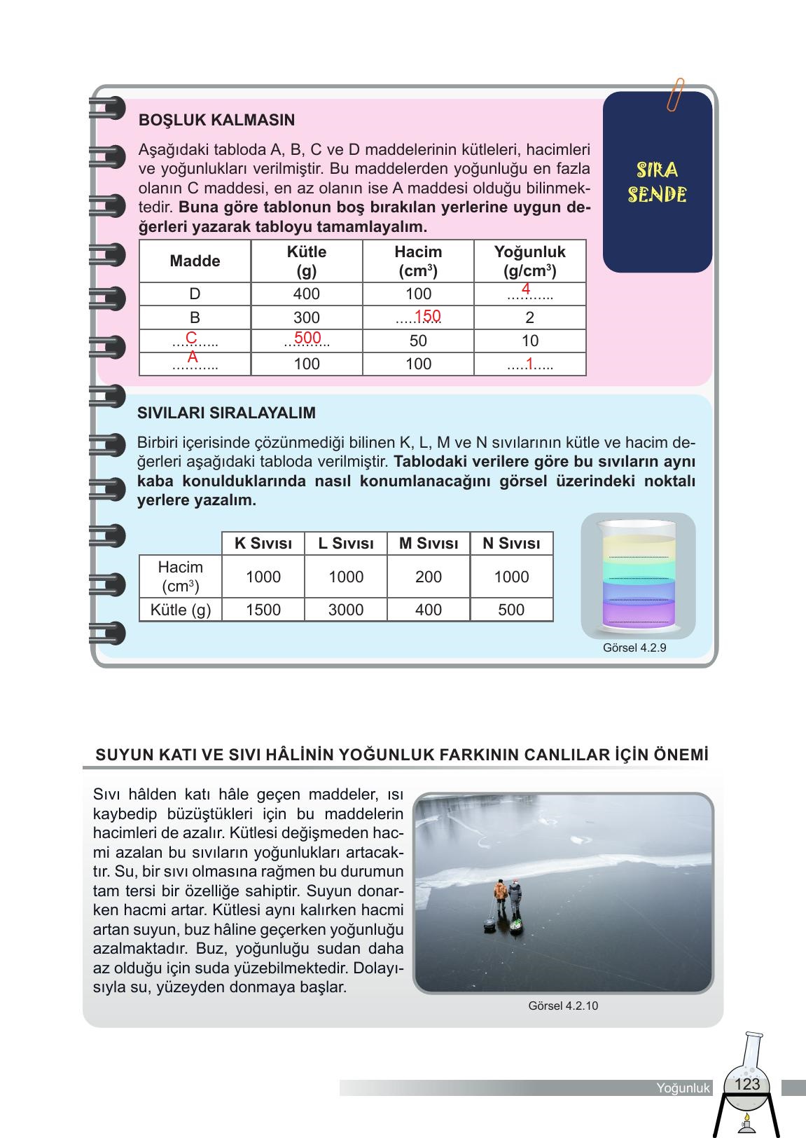 6. Sınıf Meb Yayınları Fen Bilimleri Ders Kitabı Sayfa 123 Cevapları