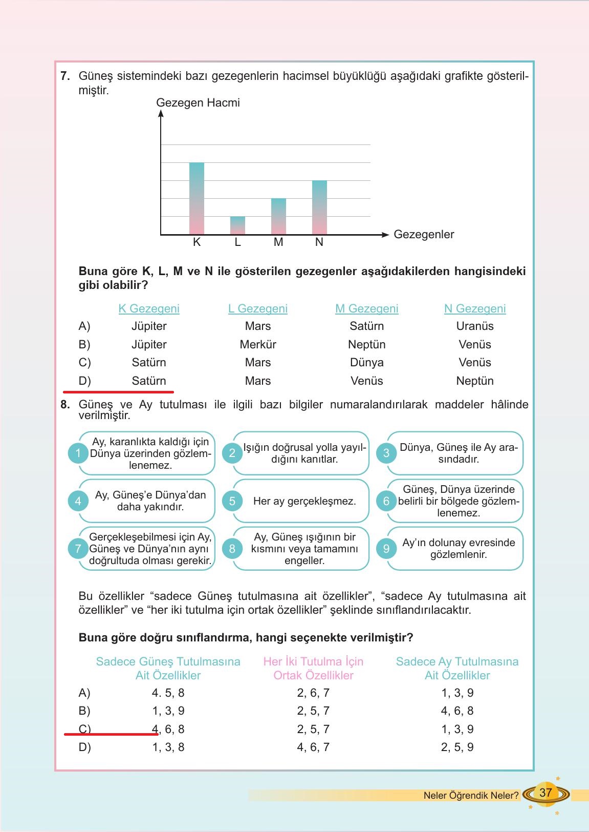 6. Sınıf Meb Yayınları Fen Bilimleri Ders Kitabı Sayfa 37 Cevapları
