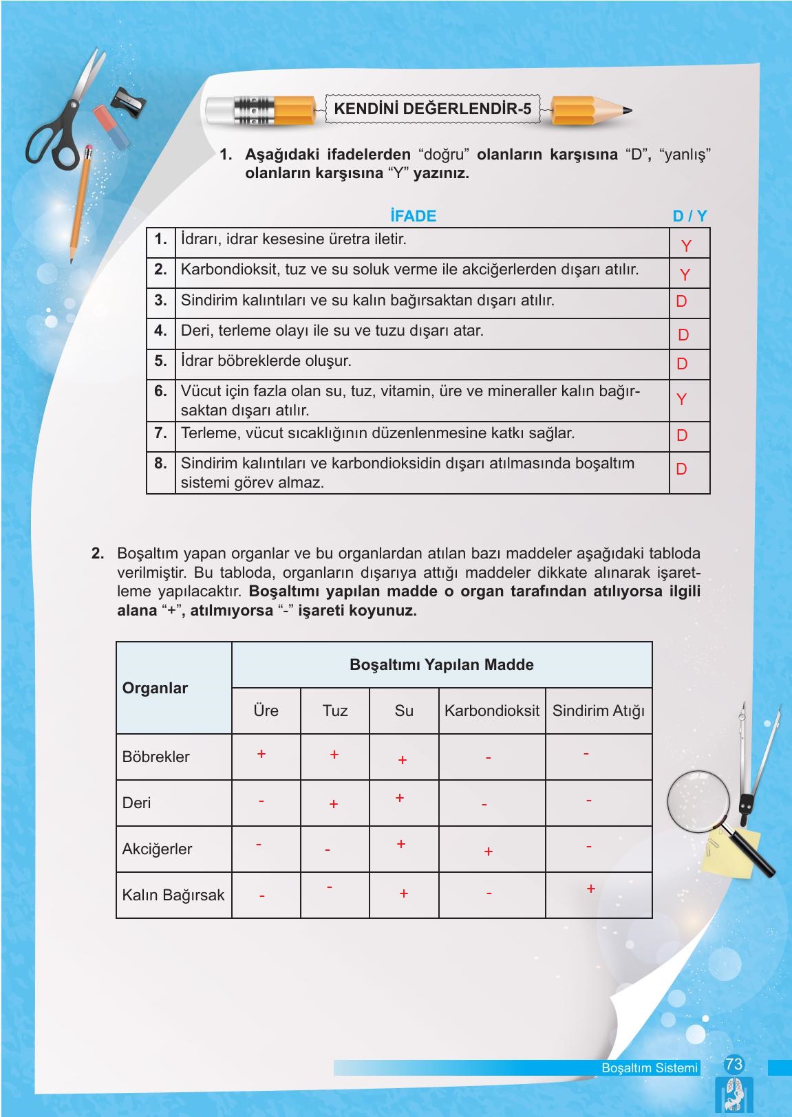 6. Sınıf Meb Yayınları Fen Bilimleri Ders Kitabı Sayfa 73 Cevapları 6. Sınıf Meb Yayınları Fen Bilimleri Ders Kitabı Sayfa 73 Cevapları