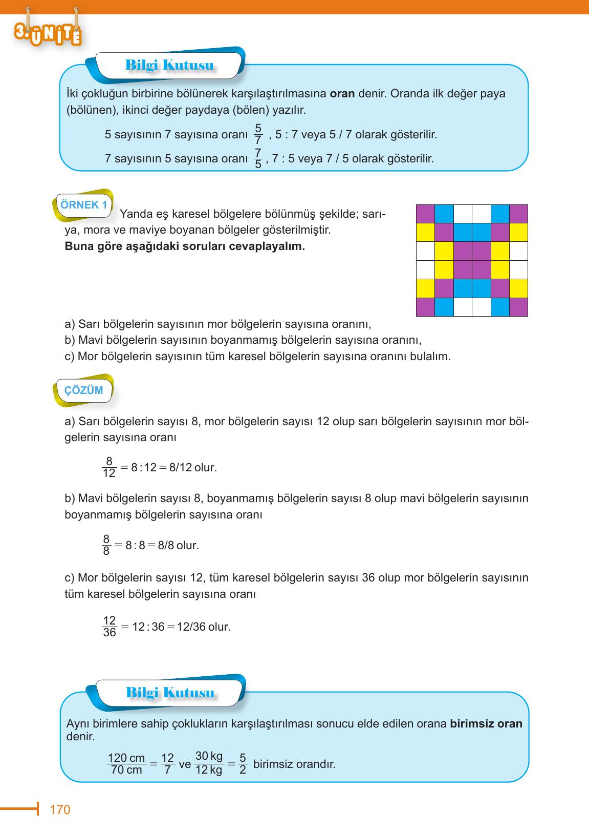 6. Sınıf Meb Yayınları Matematik Ders Kitabı Sayfa 170 Cevapları 6. Sınıf Meb Yayınları Matematik Ders Kitabı Sayfa 170 Cevapları