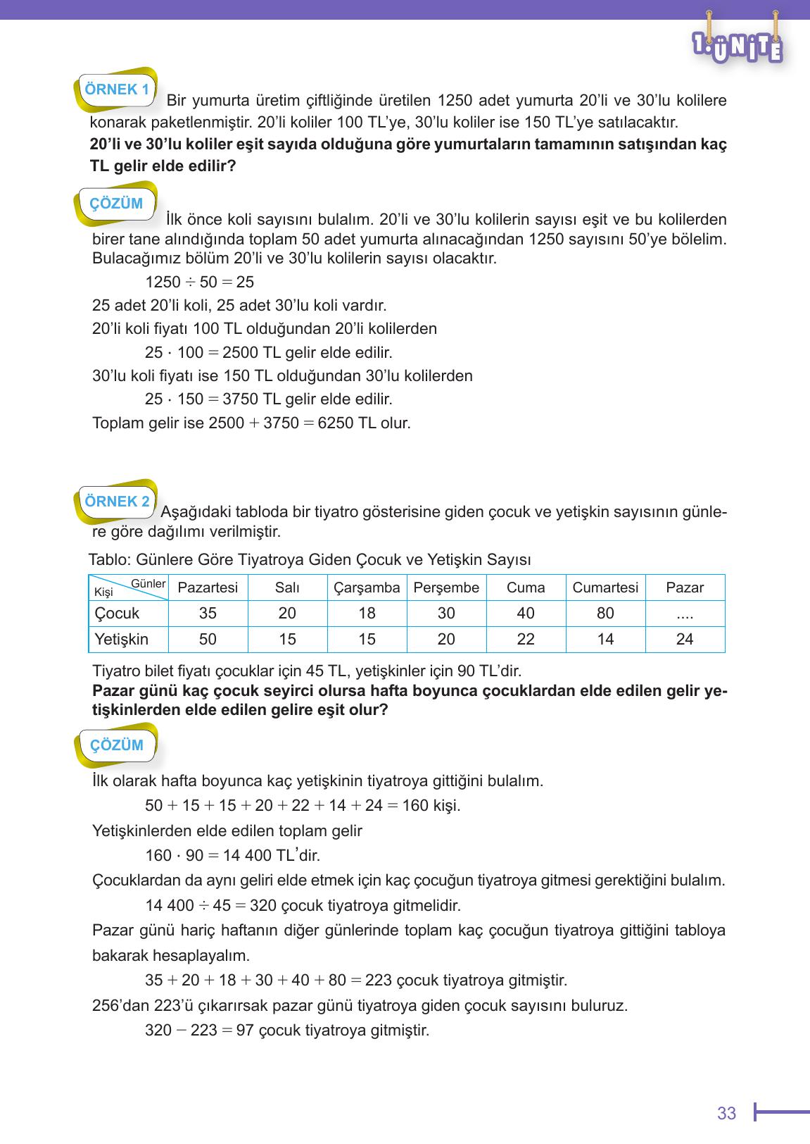6. Sınıf Meb Yayınları Matematik Ders Kitabı Sayfa 33 Cevapları