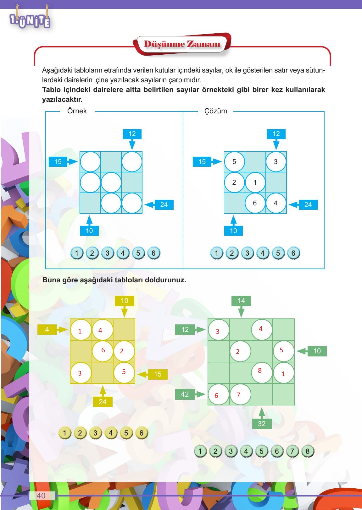 6. Sınıf Meb Yayınları Matematik Ders Kitabı Sayfa 40 Cevapları