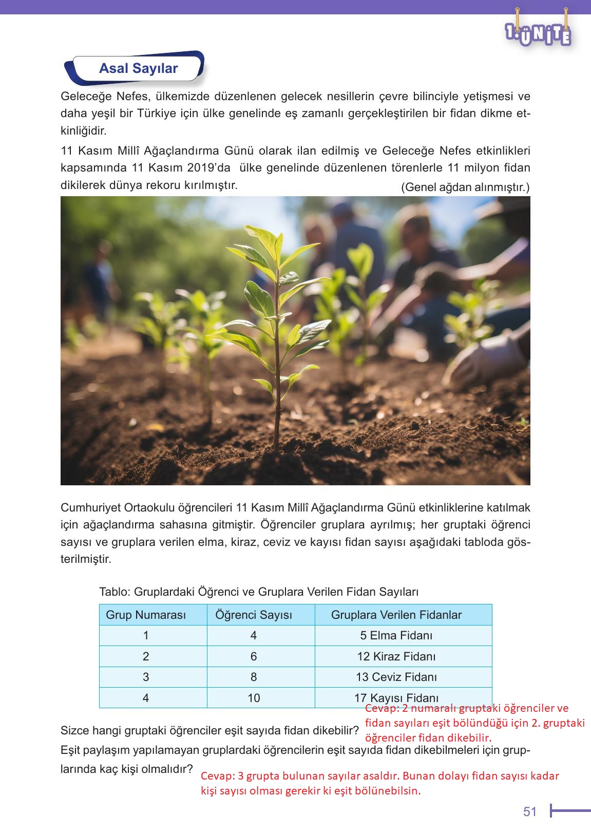 6. Sınıf Meb Yayınları Matematik Ders Kitabı Sayfa 51 Cevapları 6. Sınıf Meb Yayınları Matematik Ders Kitabı Sayfa 51 Cevapları
