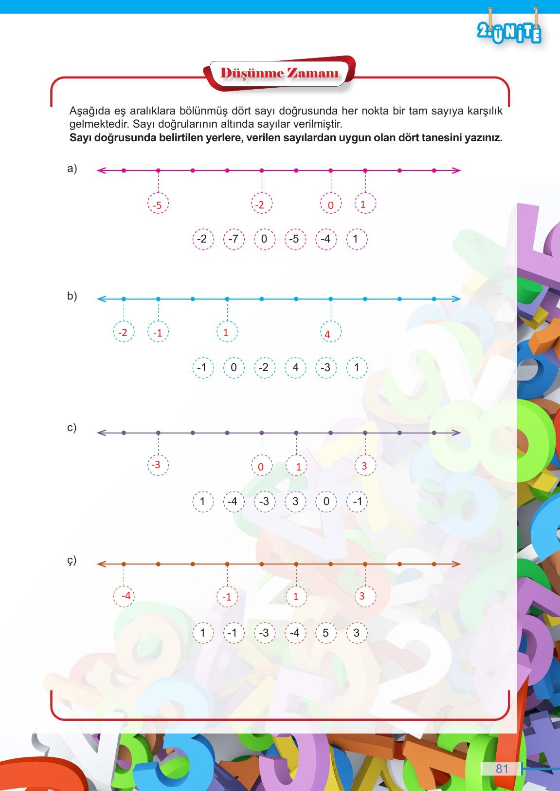 6. Sınıf Meb Yayınları Matematik Ders Kitabı Sayfa 81 Cevapları