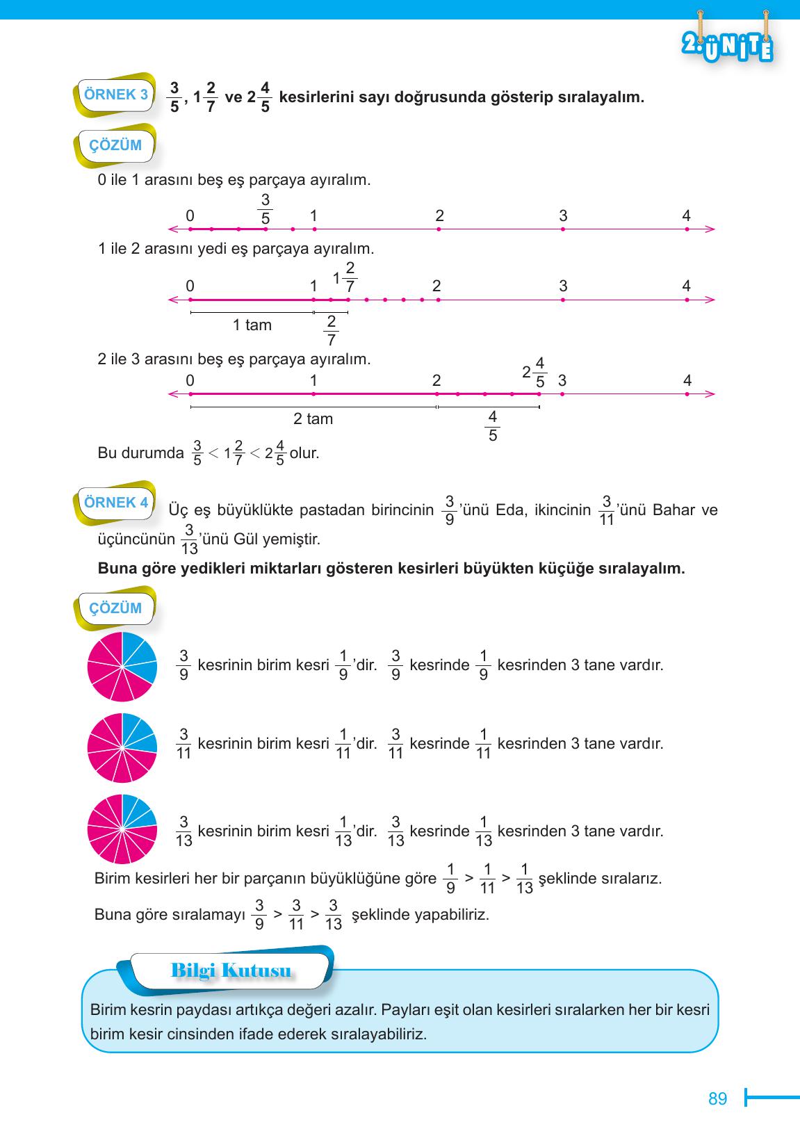 6. Sınıf Meb Yayınları Matematik Ders Kitabı Sayfa 89 Cevapları