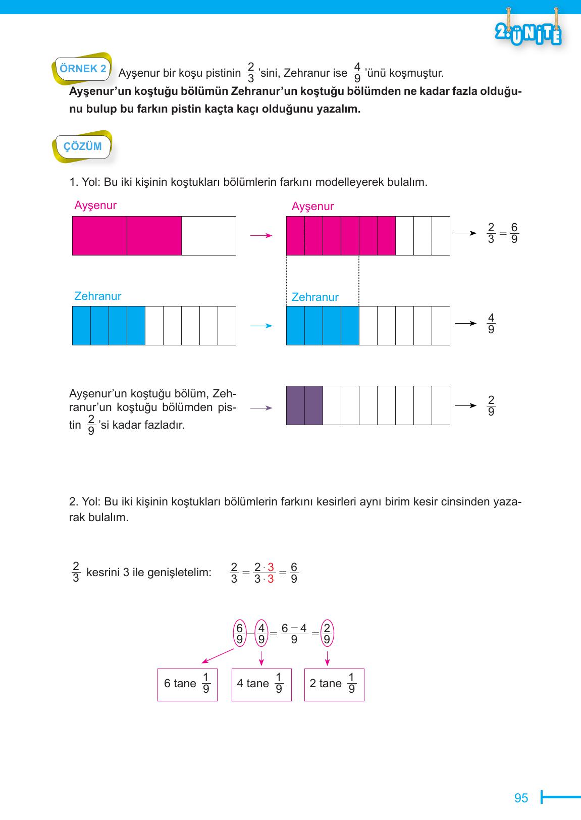6. Sınıf Meb Yayınları Matematik Ders Kitabı Sayfa 95 Cevapları