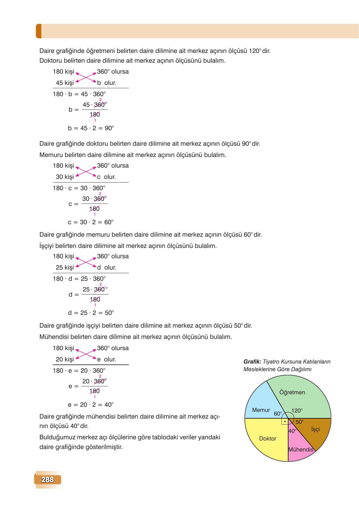 7. Sınıf Edat Yayınları Matematik Ders Kitabı Sayfa 288 Cevapları 7. Sınıf Edat Yayınları Matematik Ders Kitabı Sayfa 288 Cevapları