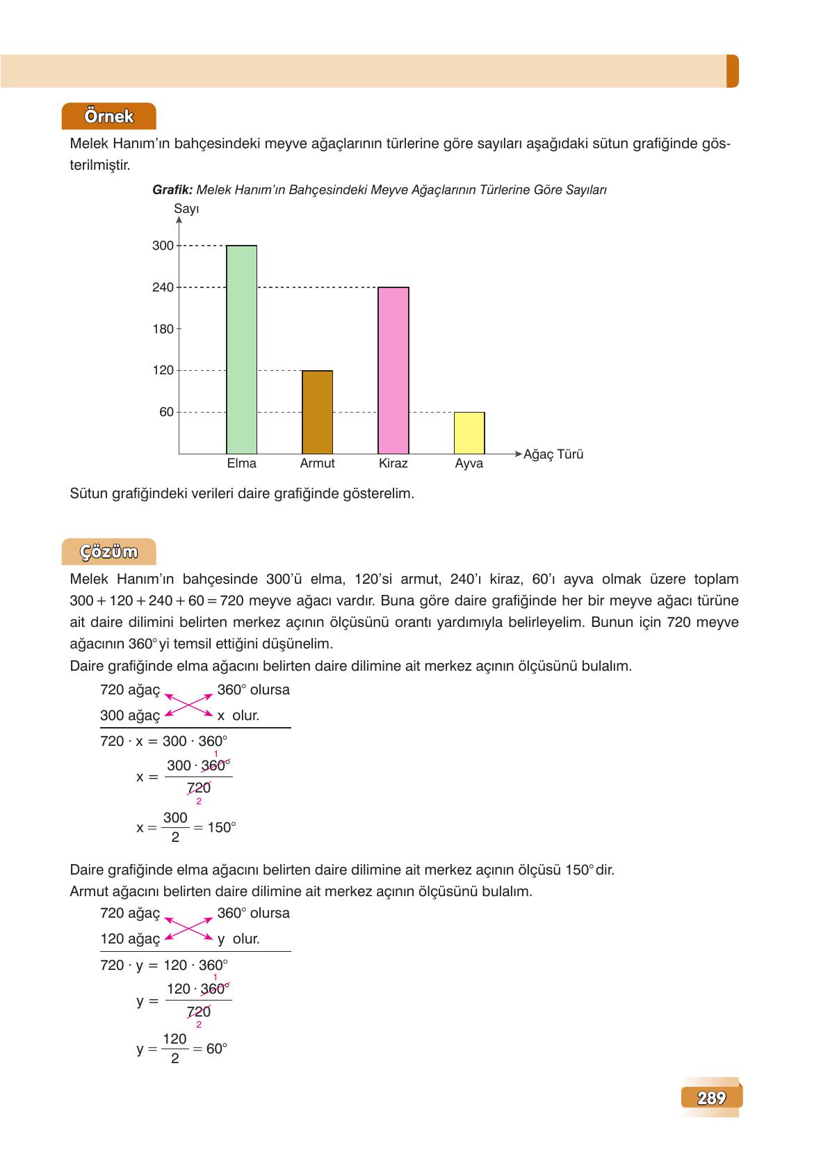 7. Sınıf Edat Yayınları Matematik Ders Kitabı Sayfa 289 Cevapları 7. Sınıf Edat Yayınları Matematik Ders Kitabı Sayfa 289 Cevapları