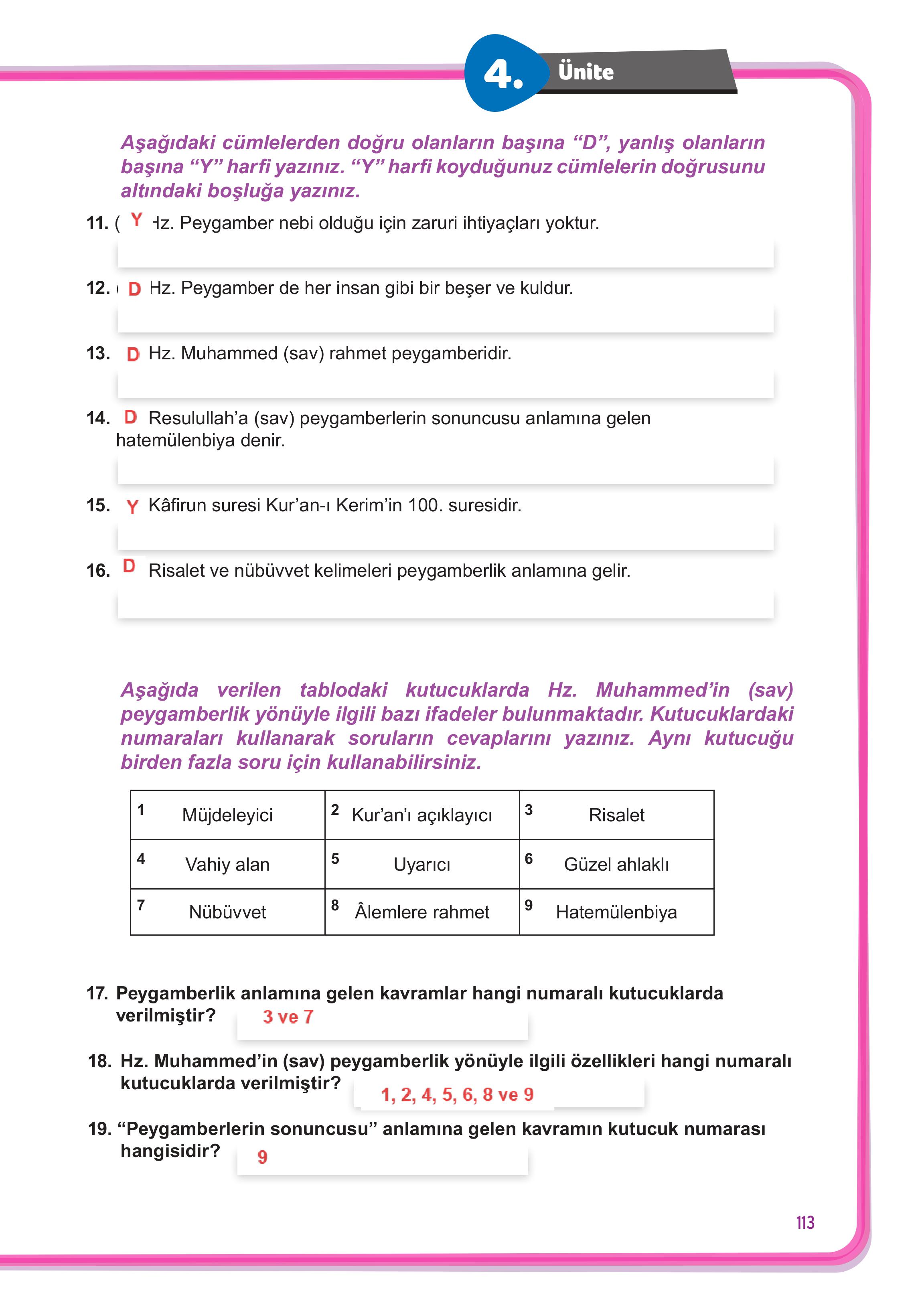 7. Sınıf Meb Yayınları Din Kültürü Ve Ahlak Bilgisi Ders Kitabı Sayfa 113 Cevapları