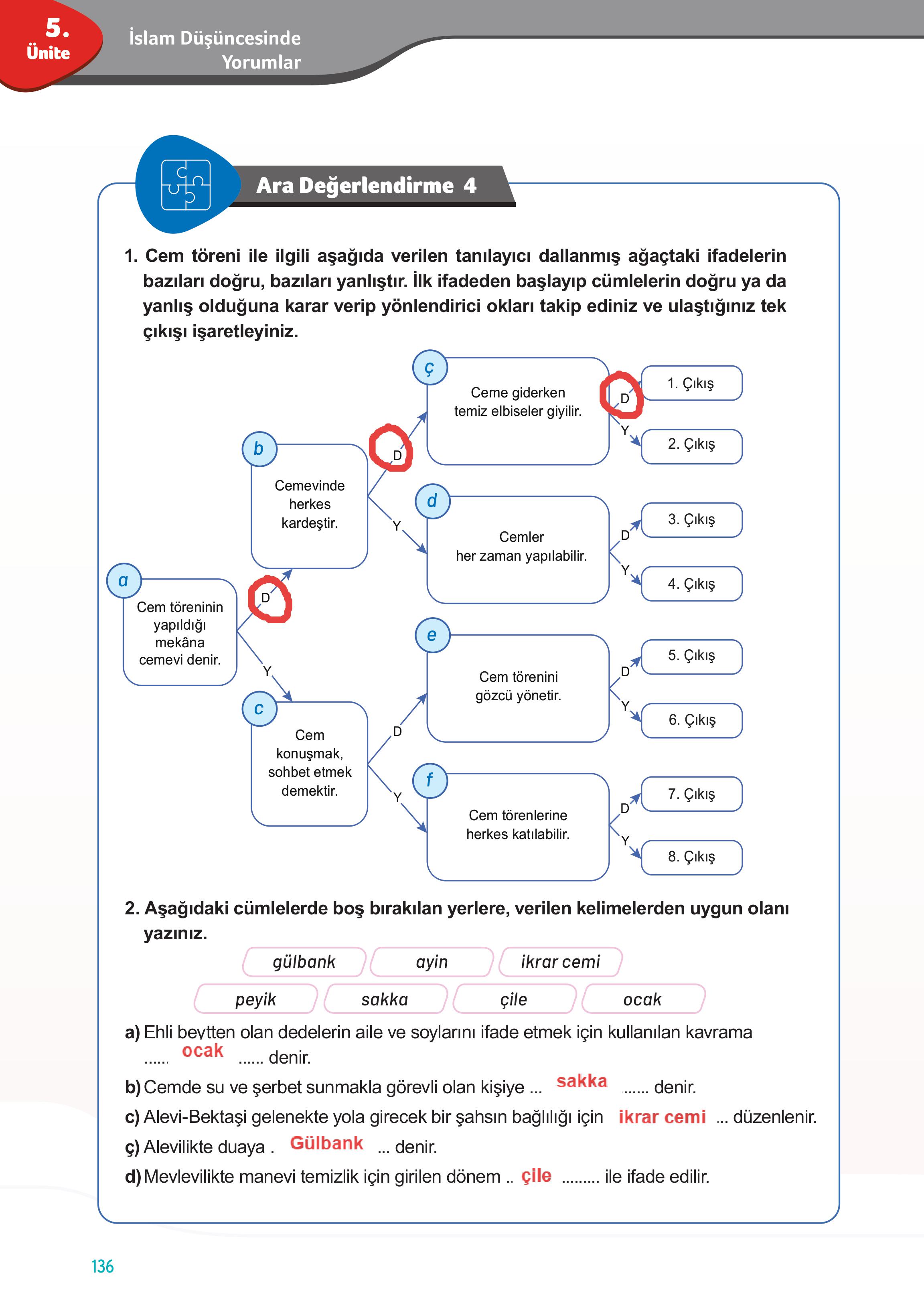 7. Sınıf Meb Yayınları Din Kültürü Ve Ahlak Bilgisi Ders Kitabı Sayfa 136 Cevapları 7. Sınıf Meb Yayınları Din Kültürü Ve Ahlak Bilgisi Ders Kitabı Sayfa 136 Cevapları
