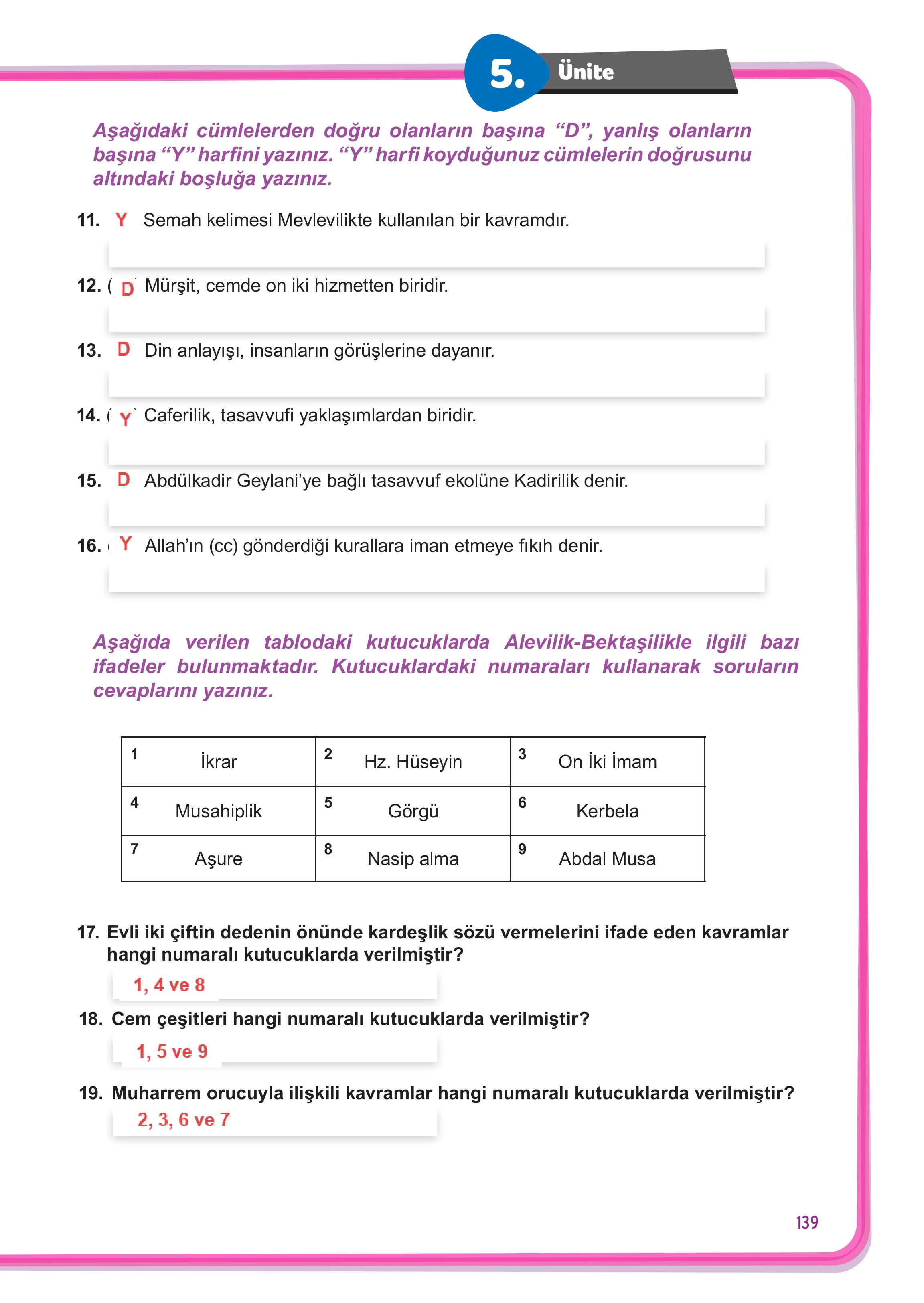 7. Sınıf Meb Yayınları Din Kültürü Ve Ahlak Bilgisi Ders Kitabı Sayfa 139 Cevapları