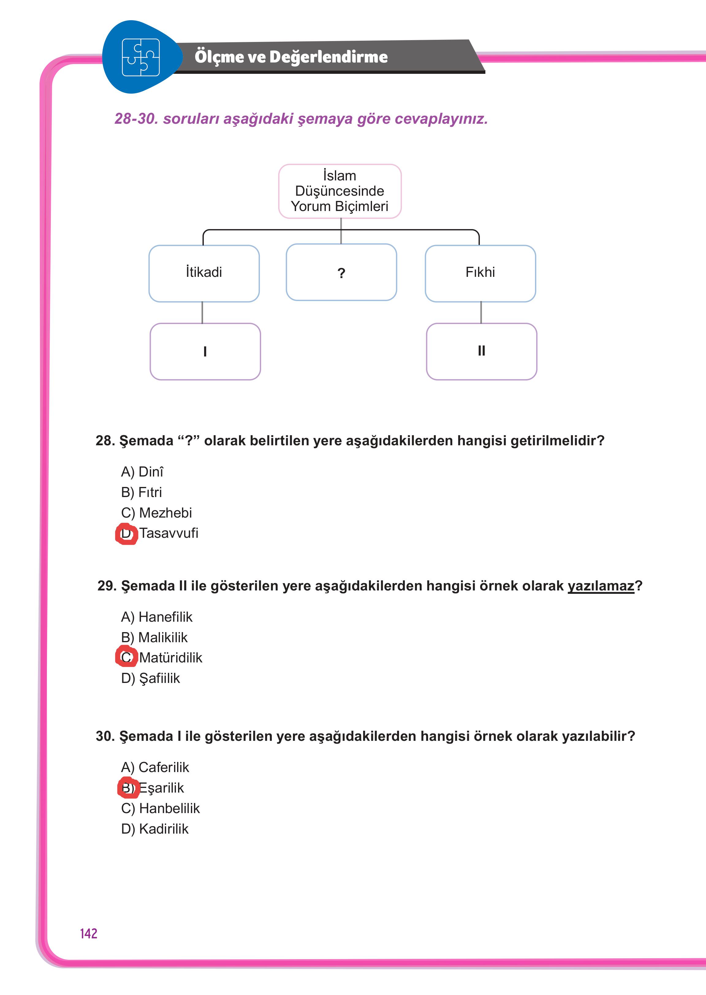 7. Sınıf Meb Yayınları Din Kültürü Ve Ahlak Bilgisi Ders Kitabı Sayfa 142 Cevapları