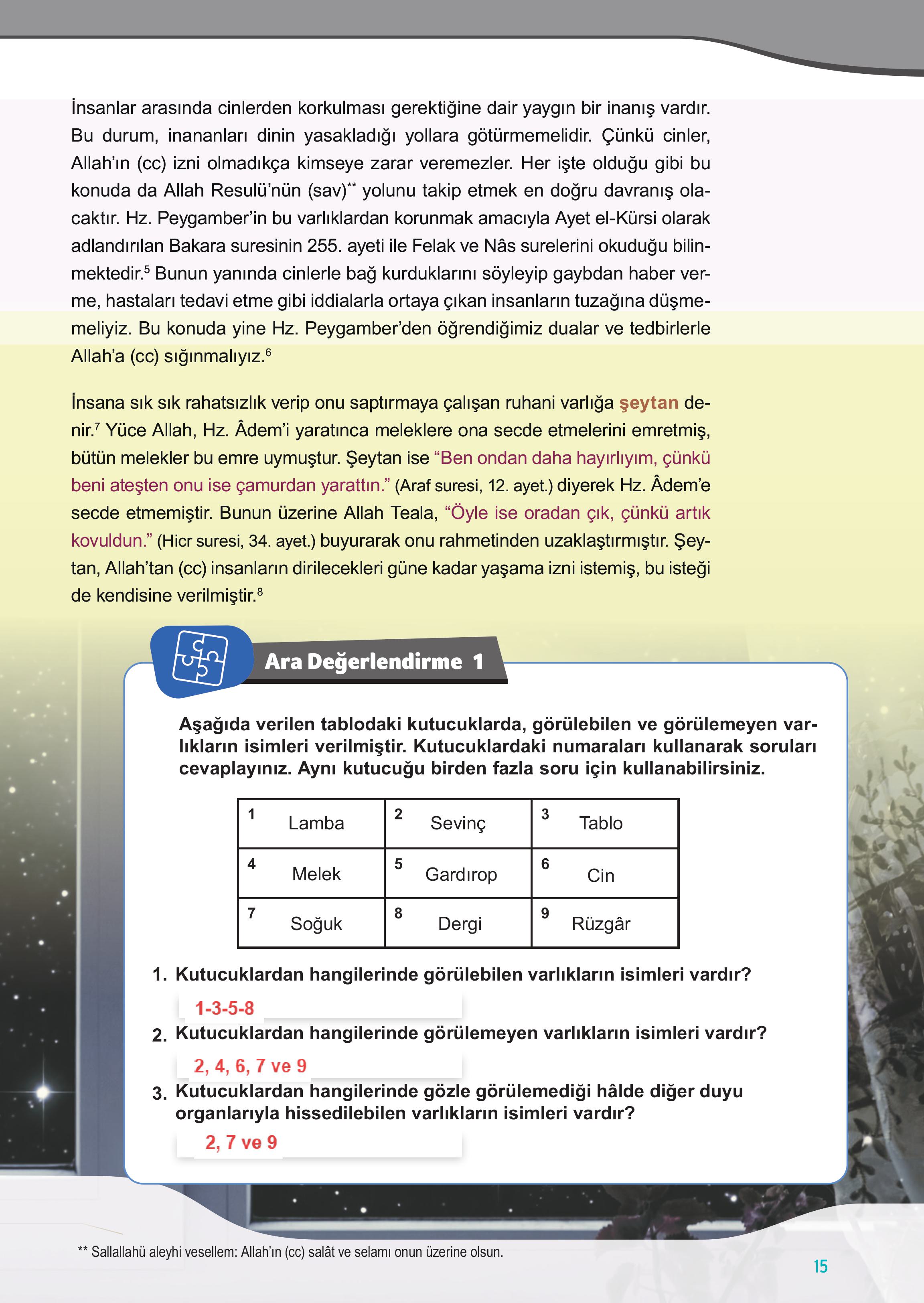 7. Sınıf Meb Yayınları Din Kültürü Ve Ahlak Bilgisi Ders Kitabı Sayfa 15 Cevapları
