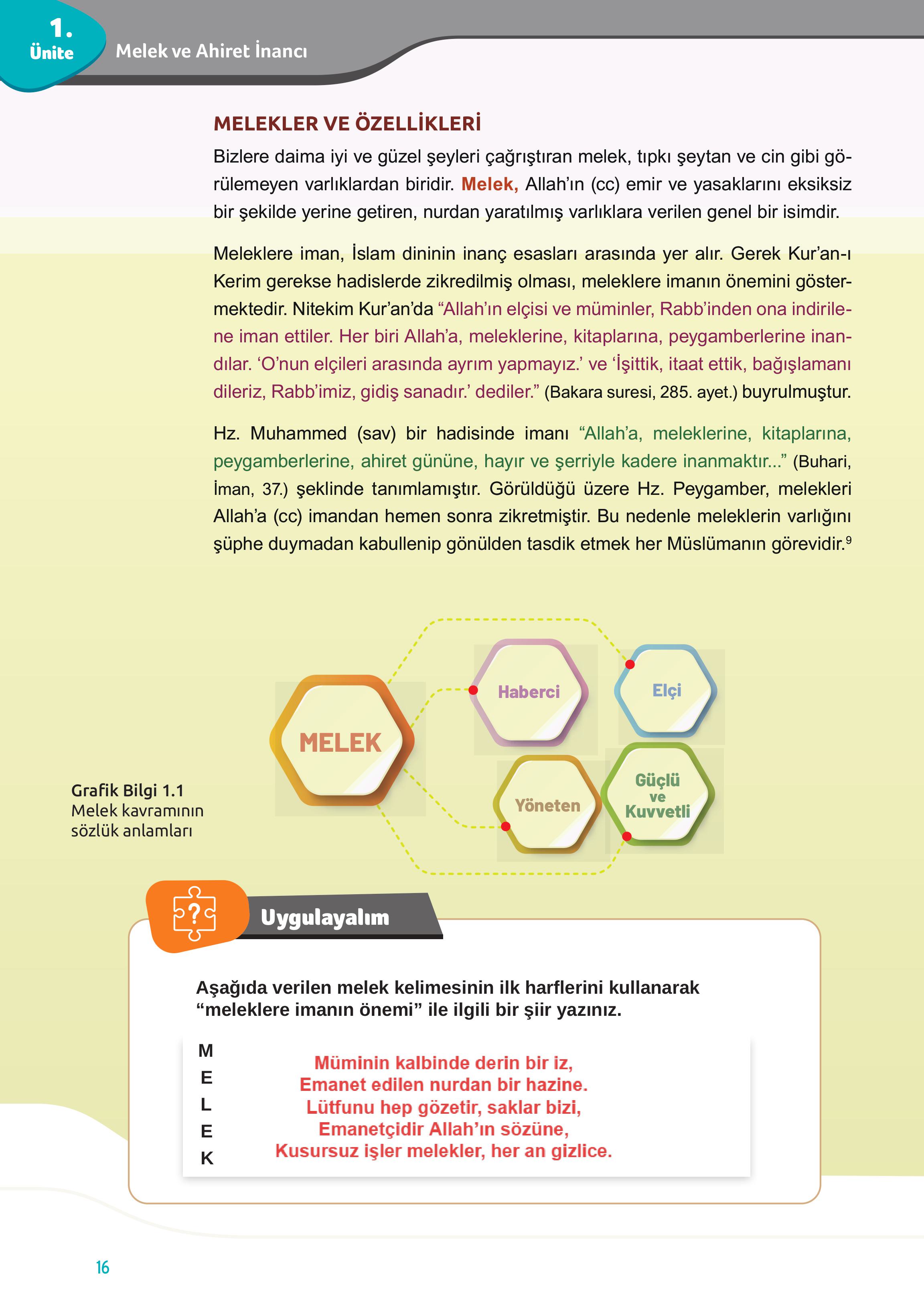 7. Sınıf Meb Yayınları Din Kültürü Ve Ahlak Bilgisi Ders Kitabı Sayfa 16 Cevapları