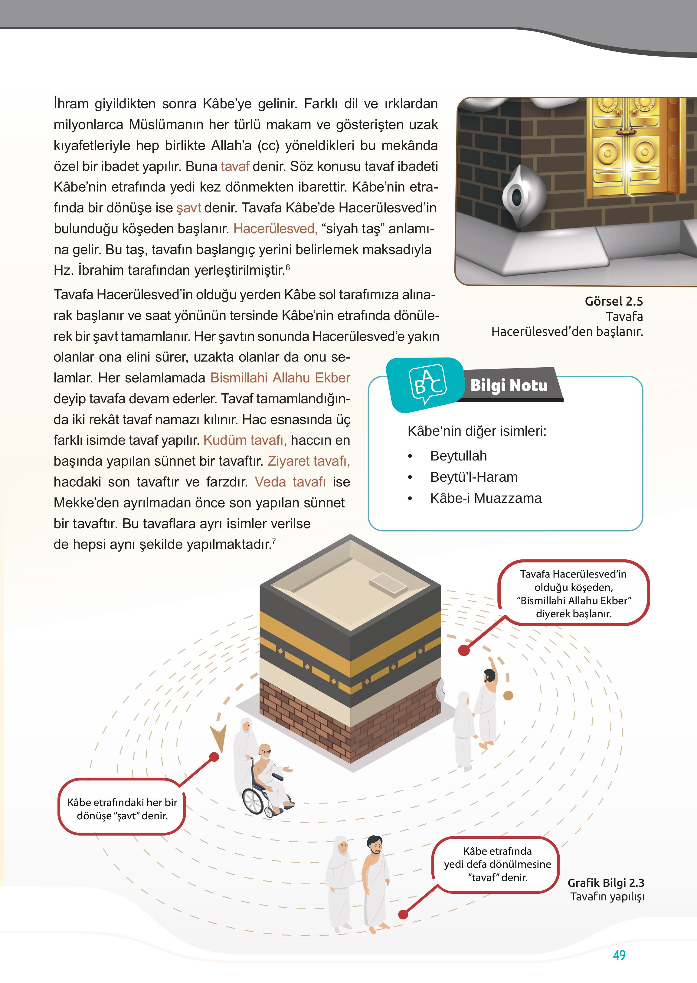 7. Sınıf Meb Yayınları Din Kültürü Ve Ahlak Bilgisi Ders Kitabı Sayfa 49 Cevapları 7. Sınıf Meb Yayınları Din Kültürü Ve Ahlak Bilgisi Ders Kitabı Sayfa 49 Cevapları
