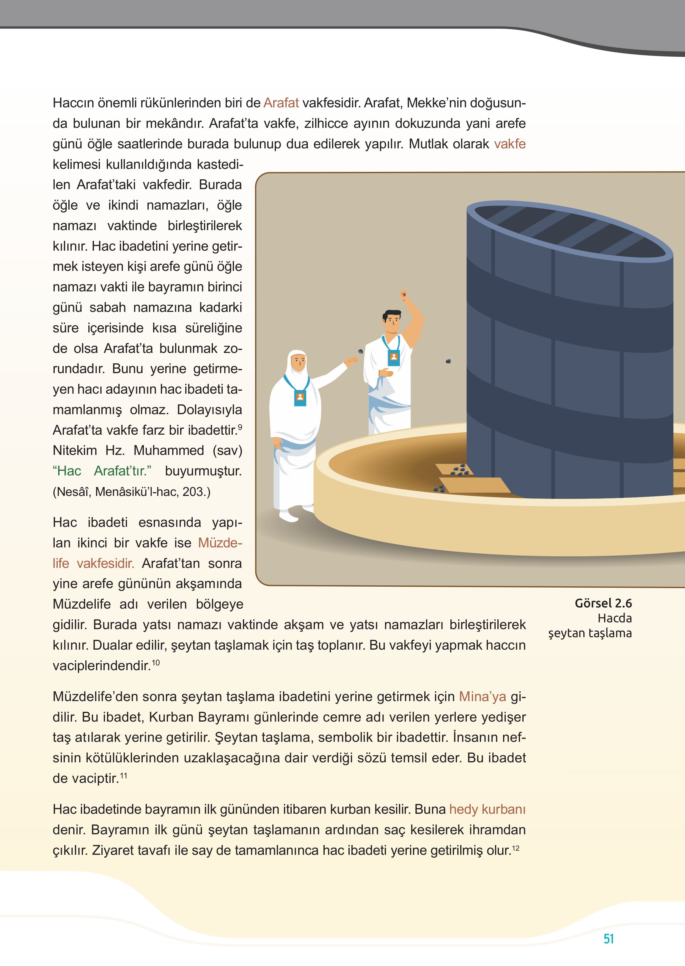 7. Sınıf Meb Yayınları Din Kültürü Ve Ahlak Bilgisi Ders Kitabı Sayfa 51 Cevapları