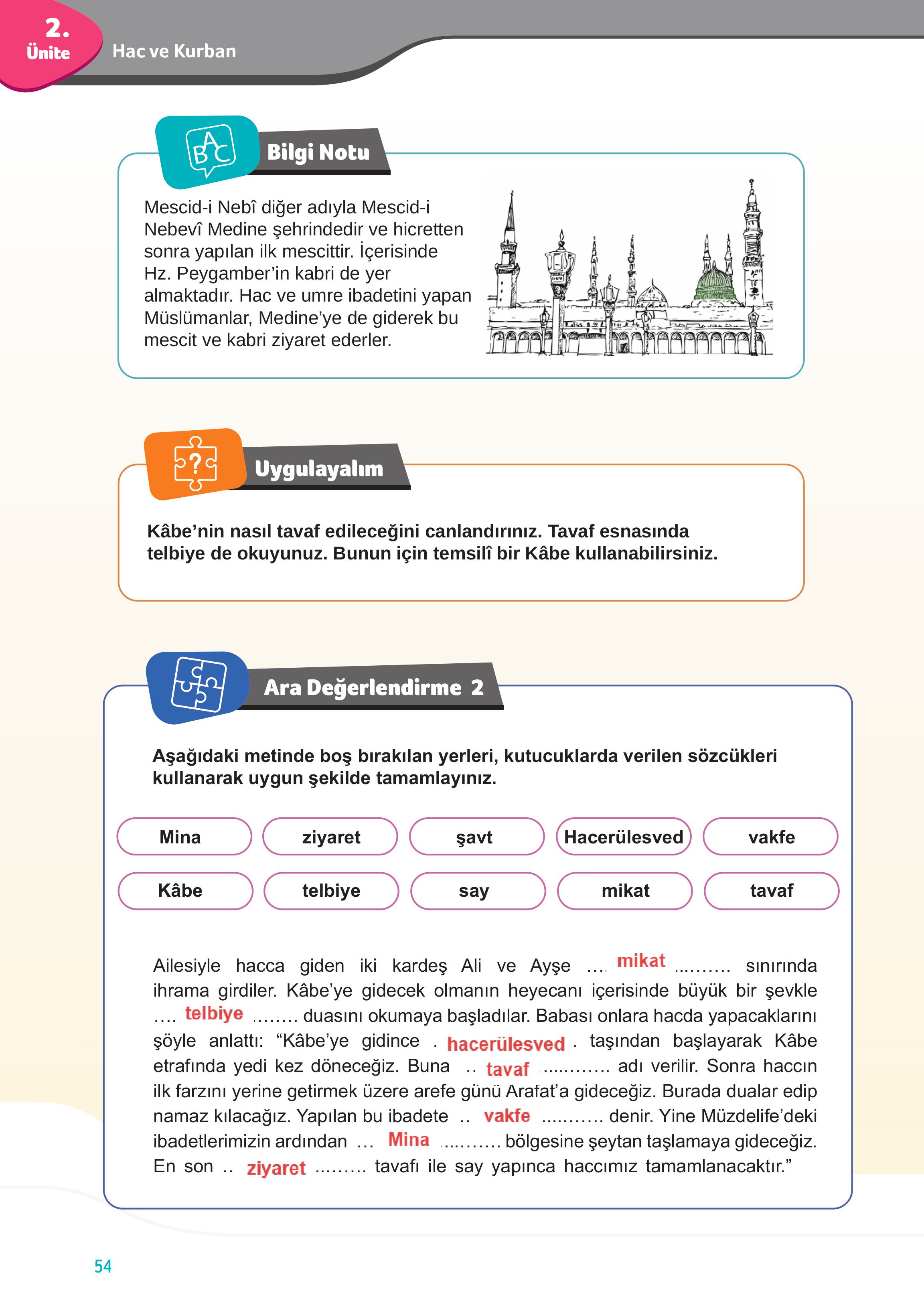 7. Sınıf Meb Yayınları Din Kültürü Ve Ahlak Bilgisi Ders Kitabı Sayfa 54 Cevapları