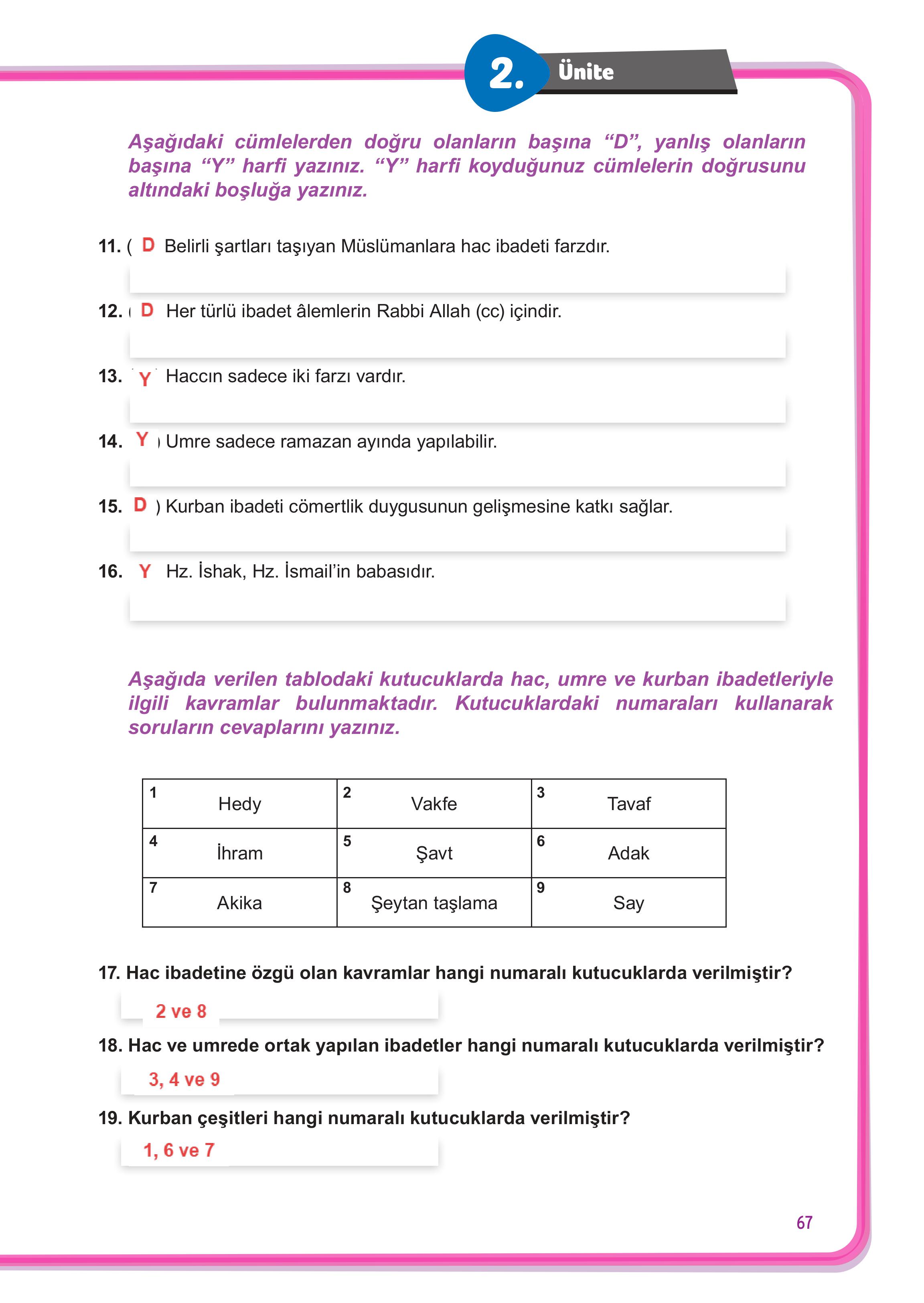 7. Sınıf Meb Yayınları Din Kültürü Ve Ahlak Bilgisi Ders Kitabı Sayfa 67 Cevapları