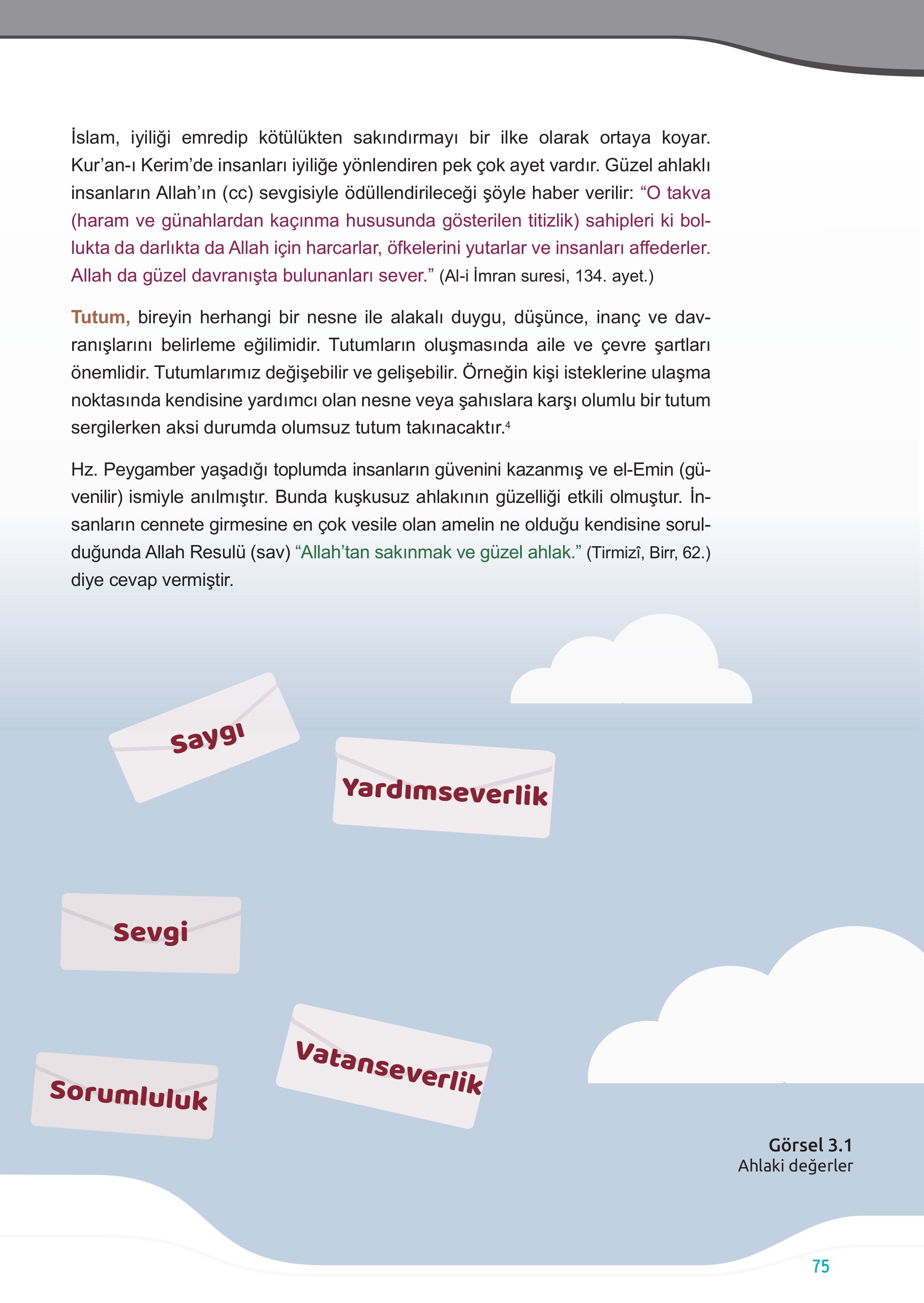 7. Sınıf Meb Yayınları Din Kültürü Ve Ahlak Bilgisi Ders Kitabı Sayfa 75 Cevapları
