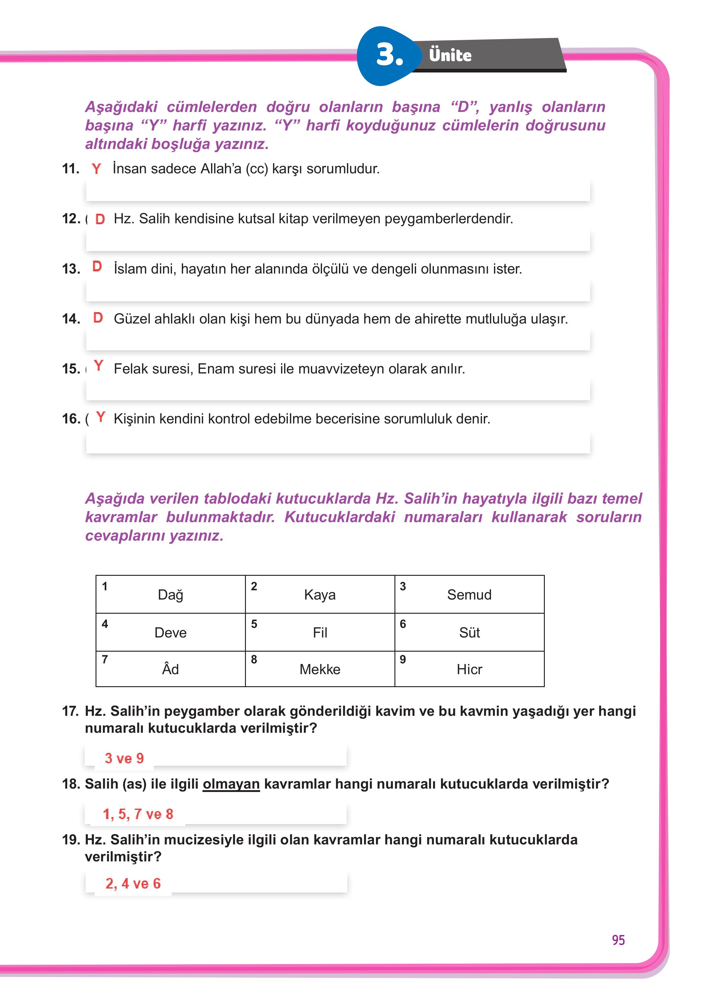 7. Sınıf Meb Yayınları Din Kültürü Ve Ahlak Bilgisi Ders Kitabı Sayfa 95 Cevapları 7. Sınıf Meb Yayınları Din Kültürü Ve Ahlak Bilgisi Ders Kitabı Sayfa 95 Cevapları