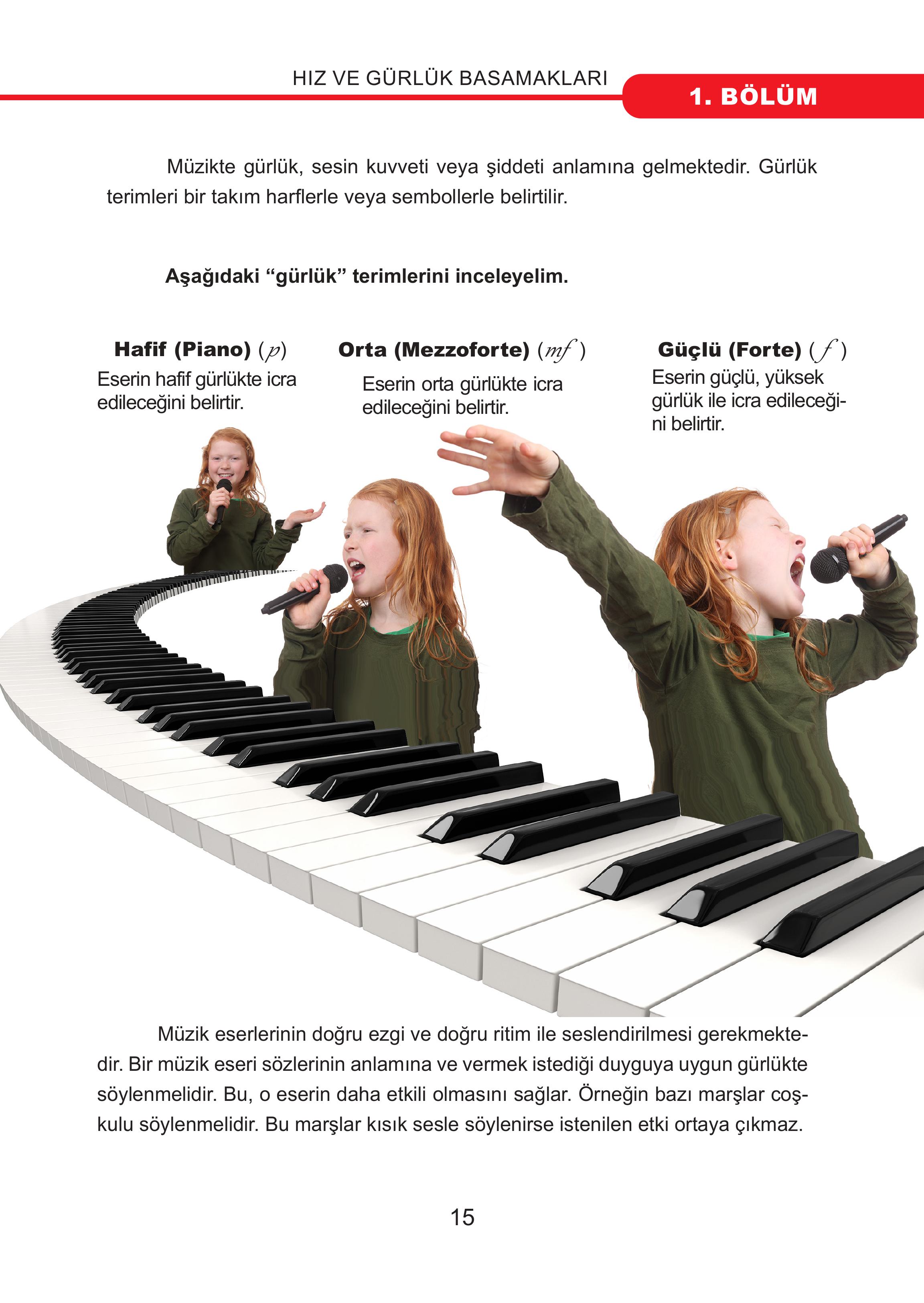 7. Sınıf Meb Yayınları Müzik Ders Kitabı Sayfa 15 Cevapları