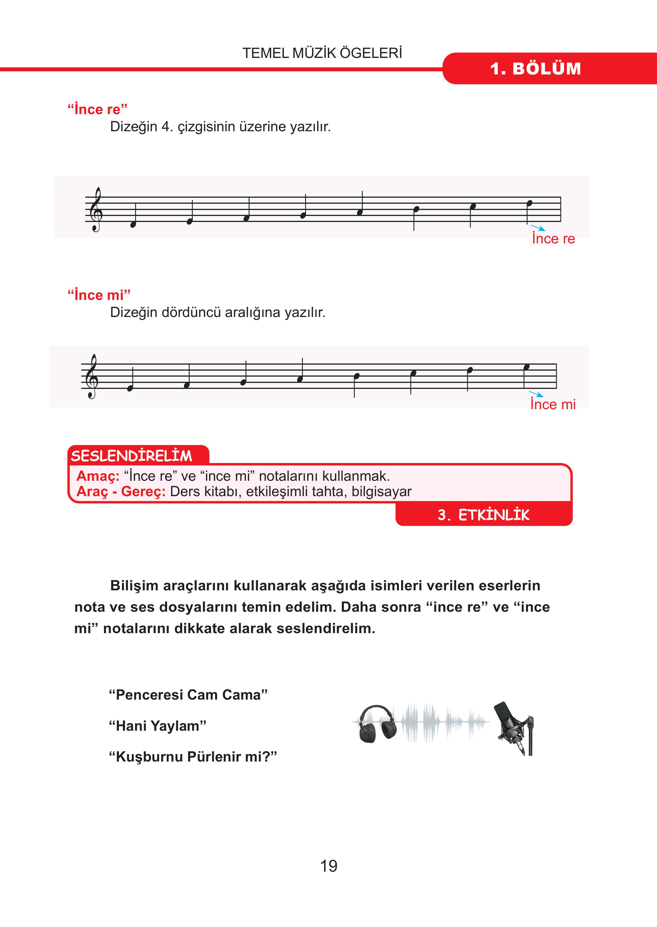 7. Sınıf Meb Yayınları Müzik Ders Kitabı Sayfa 19 Cevapları