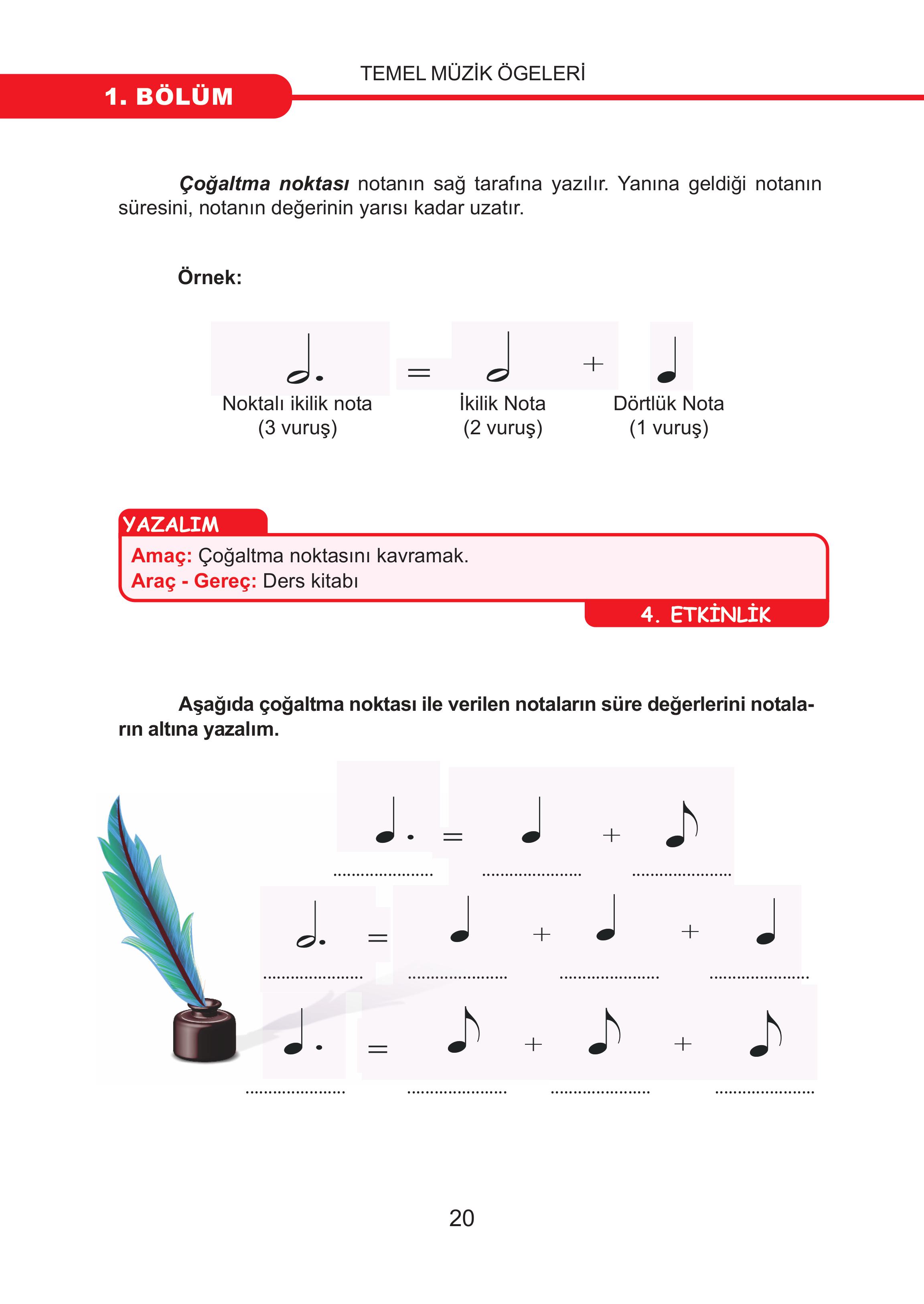 7. Sınıf Meb Yayınları Müzik Ders Kitabı Sayfa 20 Cevapları