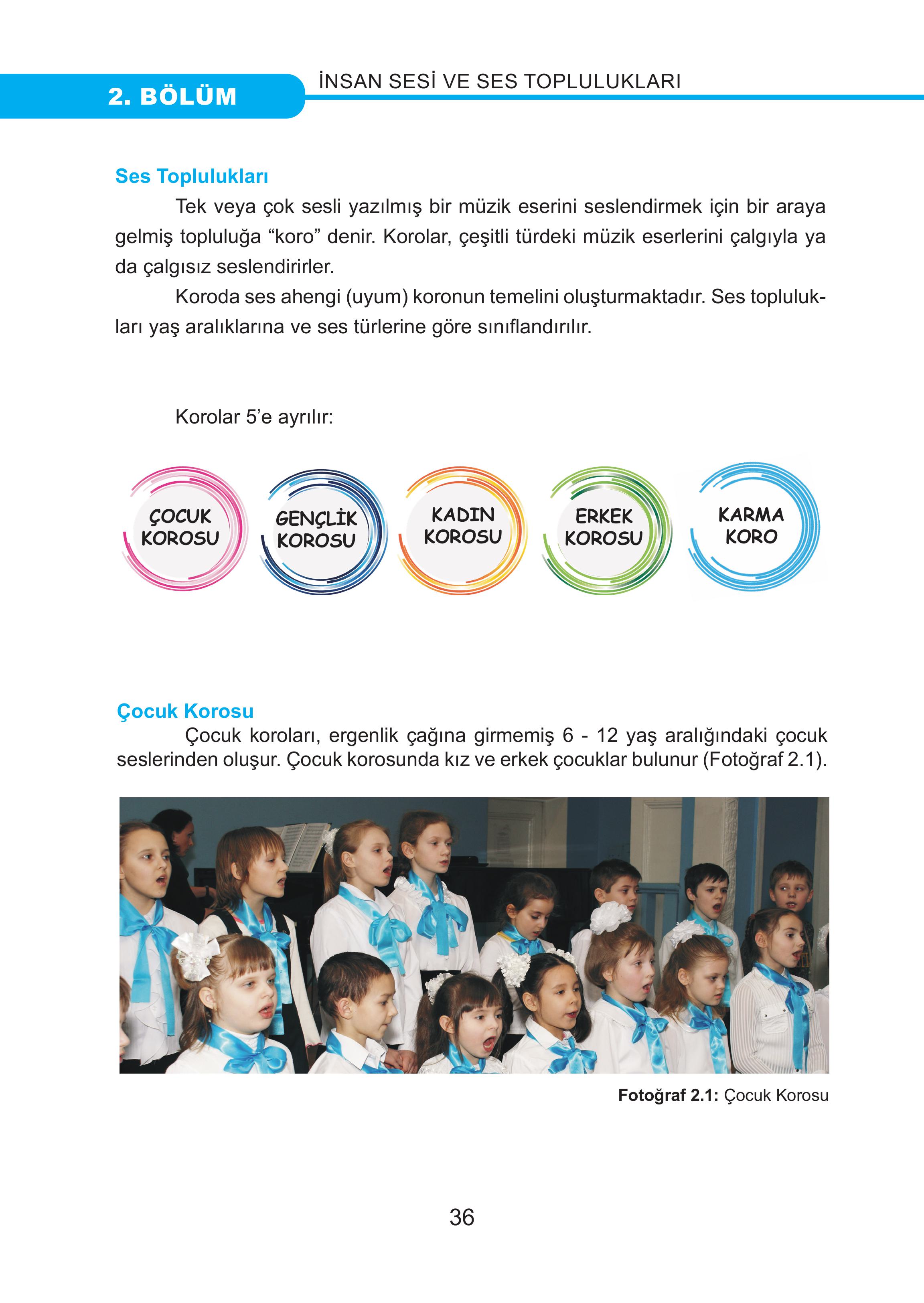 7. Sınıf Meb Yayınları Müzik Ders Kitabı Sayfa 36 Cevapları