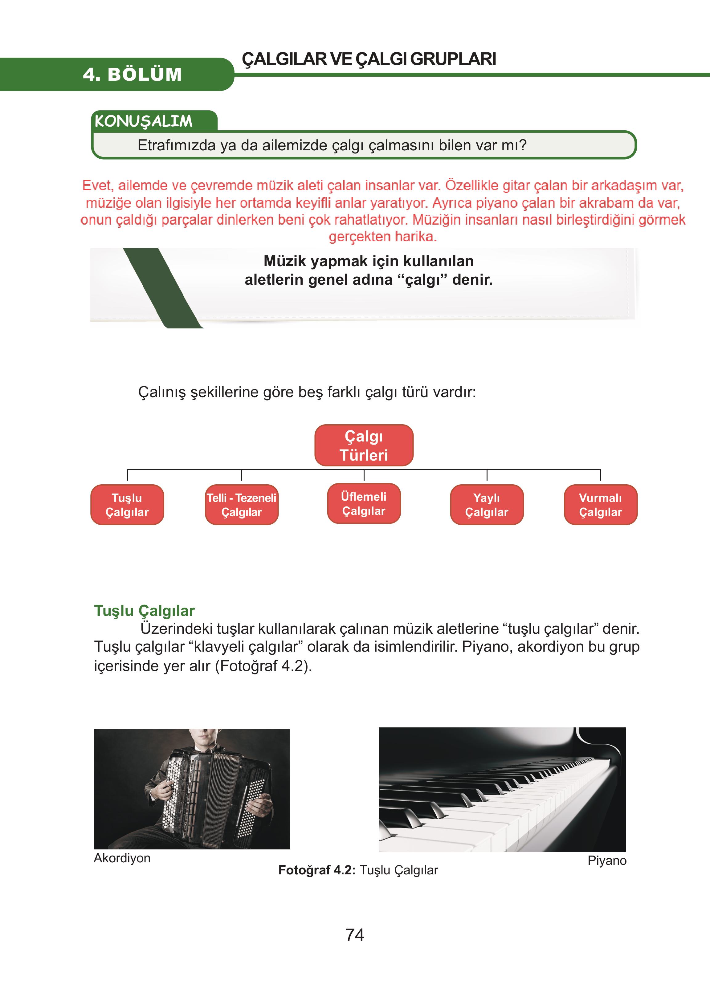 7. Sınıf Meb Yayınları Müzik Ders Kitabı Sayfa 74 Cevapları 7. Sınıf Meb Yayınları Müzik Ders Kitabı Sayfa 74 Cevapları