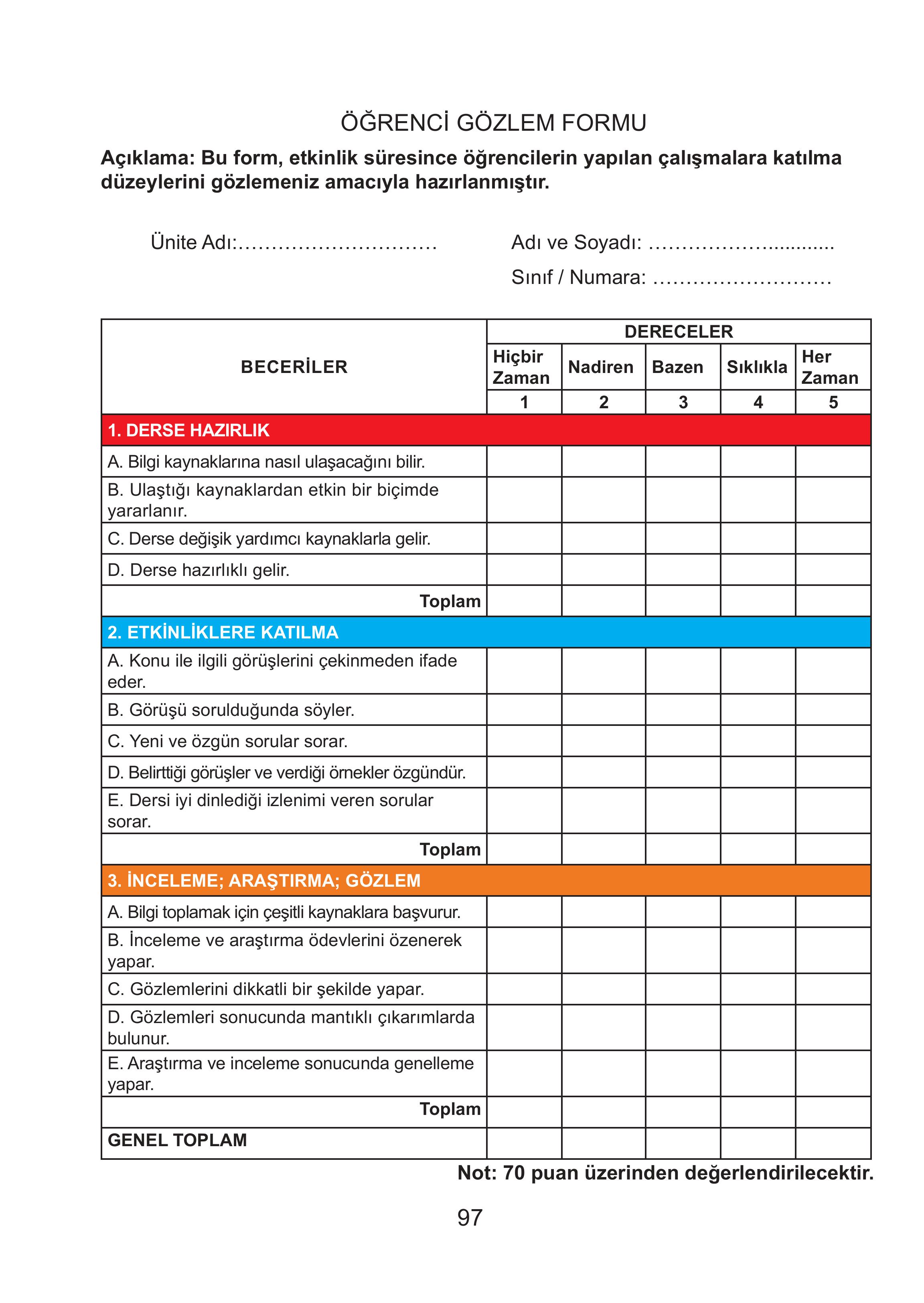 7. Sınıf Meb Yayınları Müzik Ders Kitabı Sayfa 97 Cevapları 7. Sınıf Meb Yayınları Müzik Ders Kitabı Sayfa 97 Cevapları