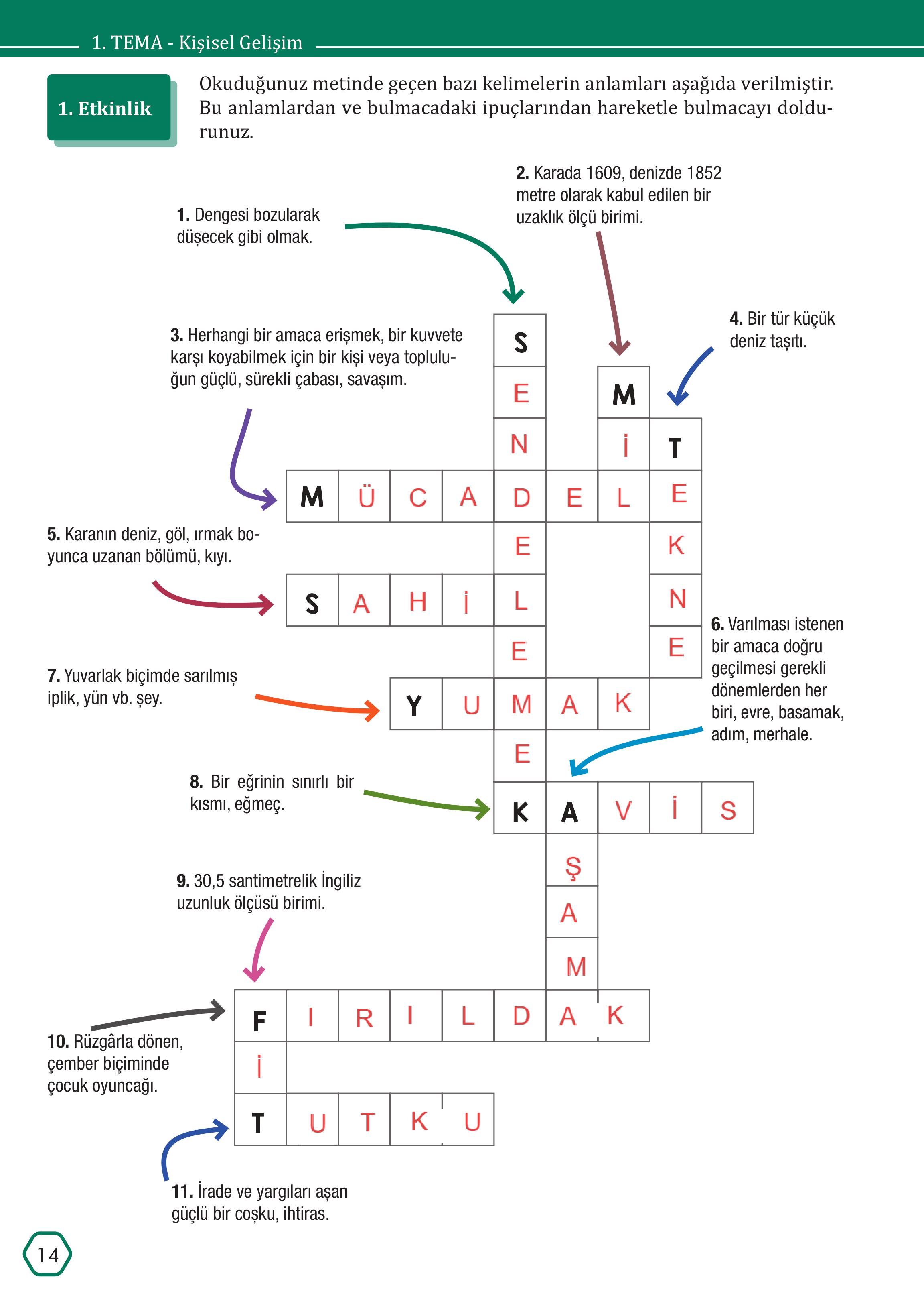 7. Sınıf Meb Yayınları Türkçe Ders Kitabı Sayfa 14 Cevapları