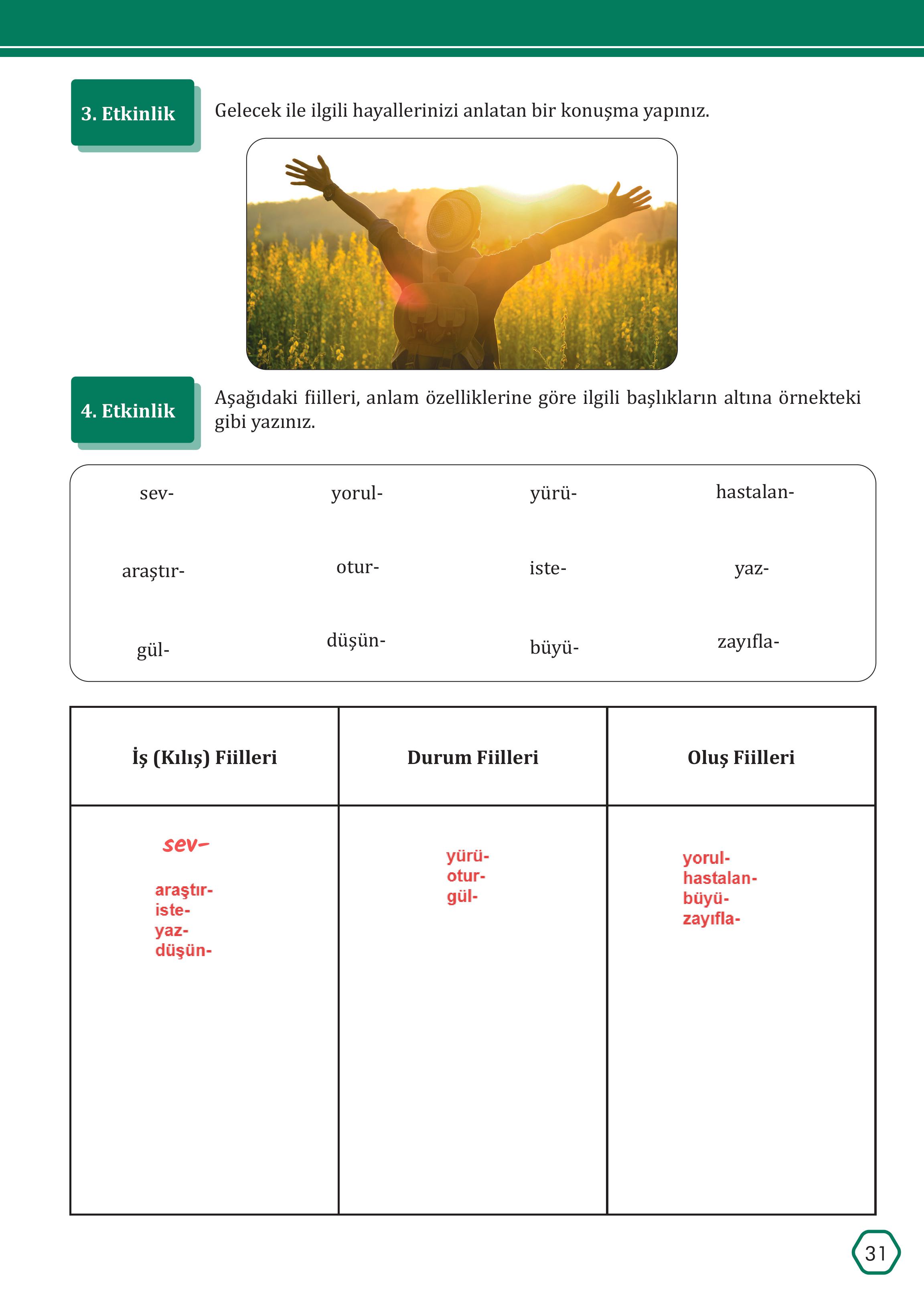 7. Sınıf Meb Yayınları Türkçe Ders Kitabı Sayfa 31 Cevapları