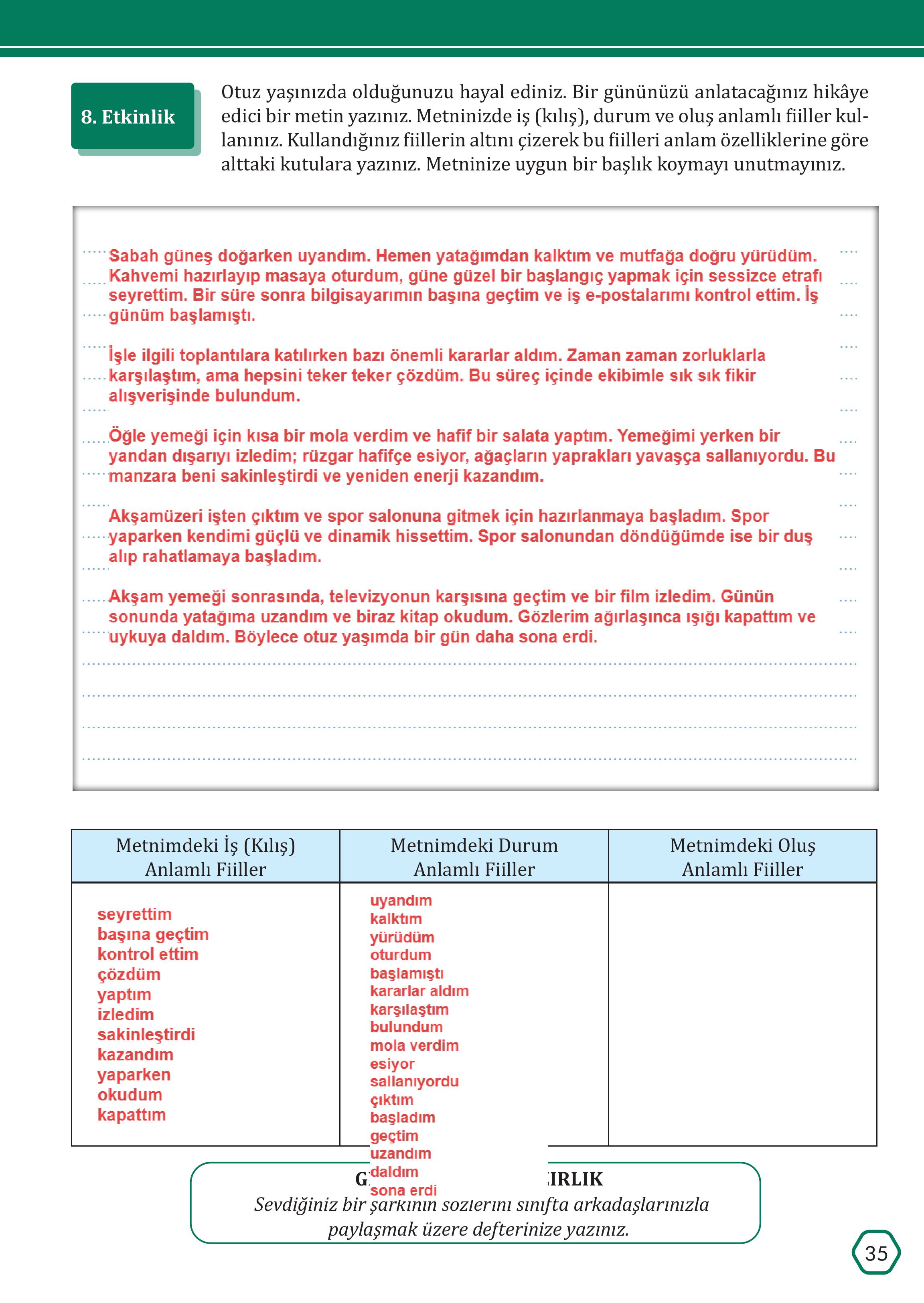 7. Sınıf Meb Yayınları Türkçe Ders Kitabı Sayfa 35 Cevapları 7. Sınıf Meb Yayınları Türkçe Ders Kitabı Sayfa 35 Cevapları