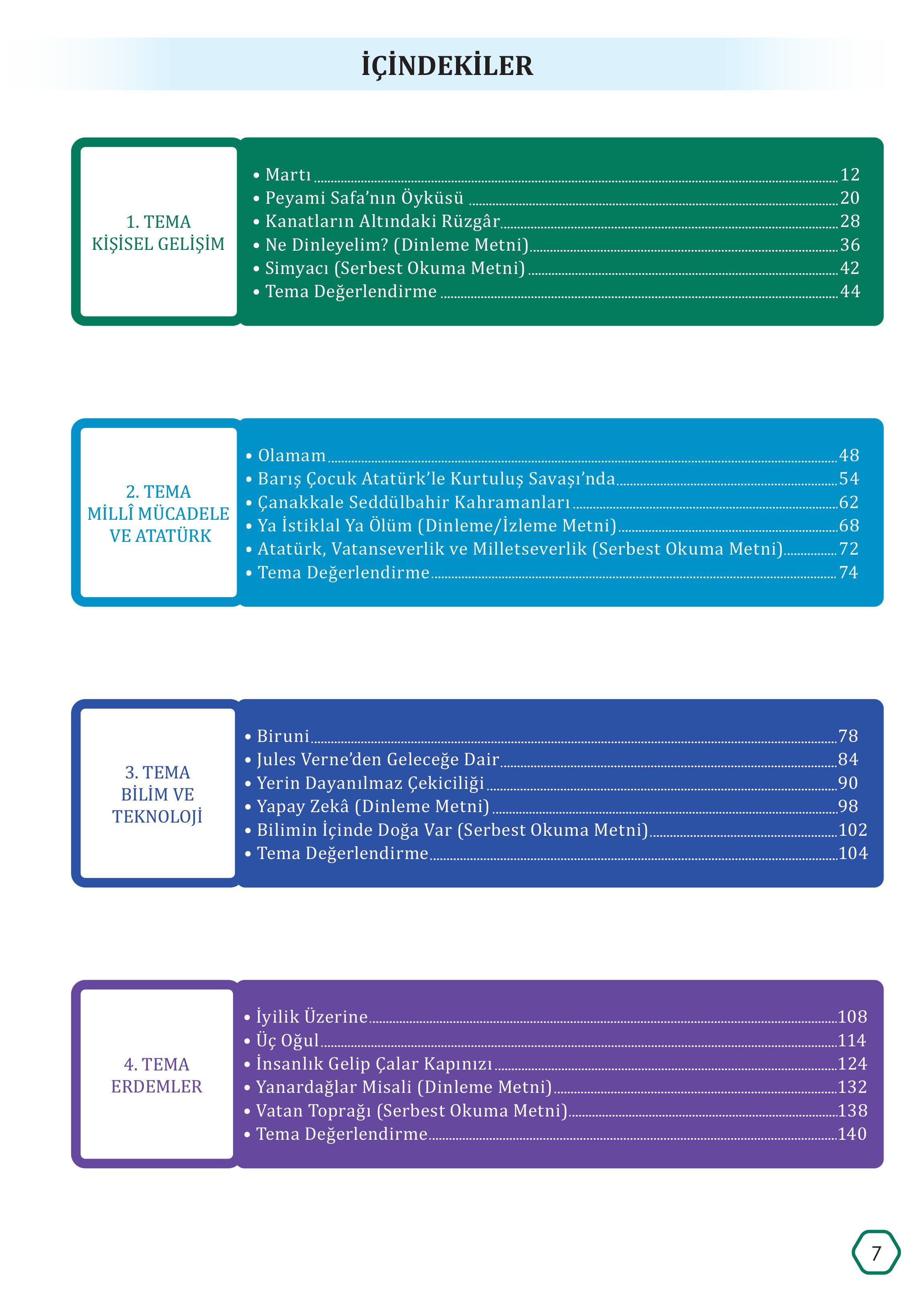 7. Sınıf Meb Yayınları Türkçe Ders Kitabı Sayfa 7 Cevapları 7. Sınıf Meb Yayınları Türkçe Ders Kitabı Sayfa 7 Cevapları