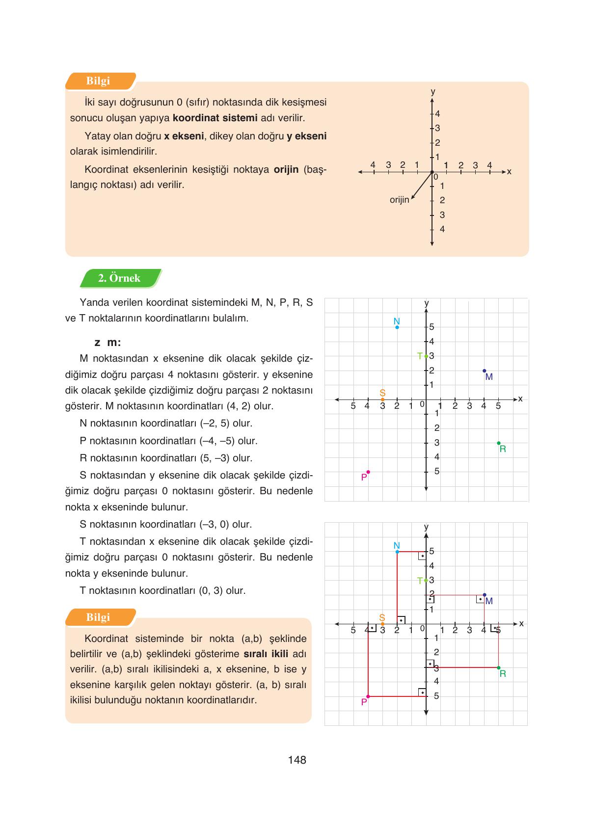 8. Sınıf Ada Yayıncılık Matematik Ders Kitabı Sayfa 148 Cevapları