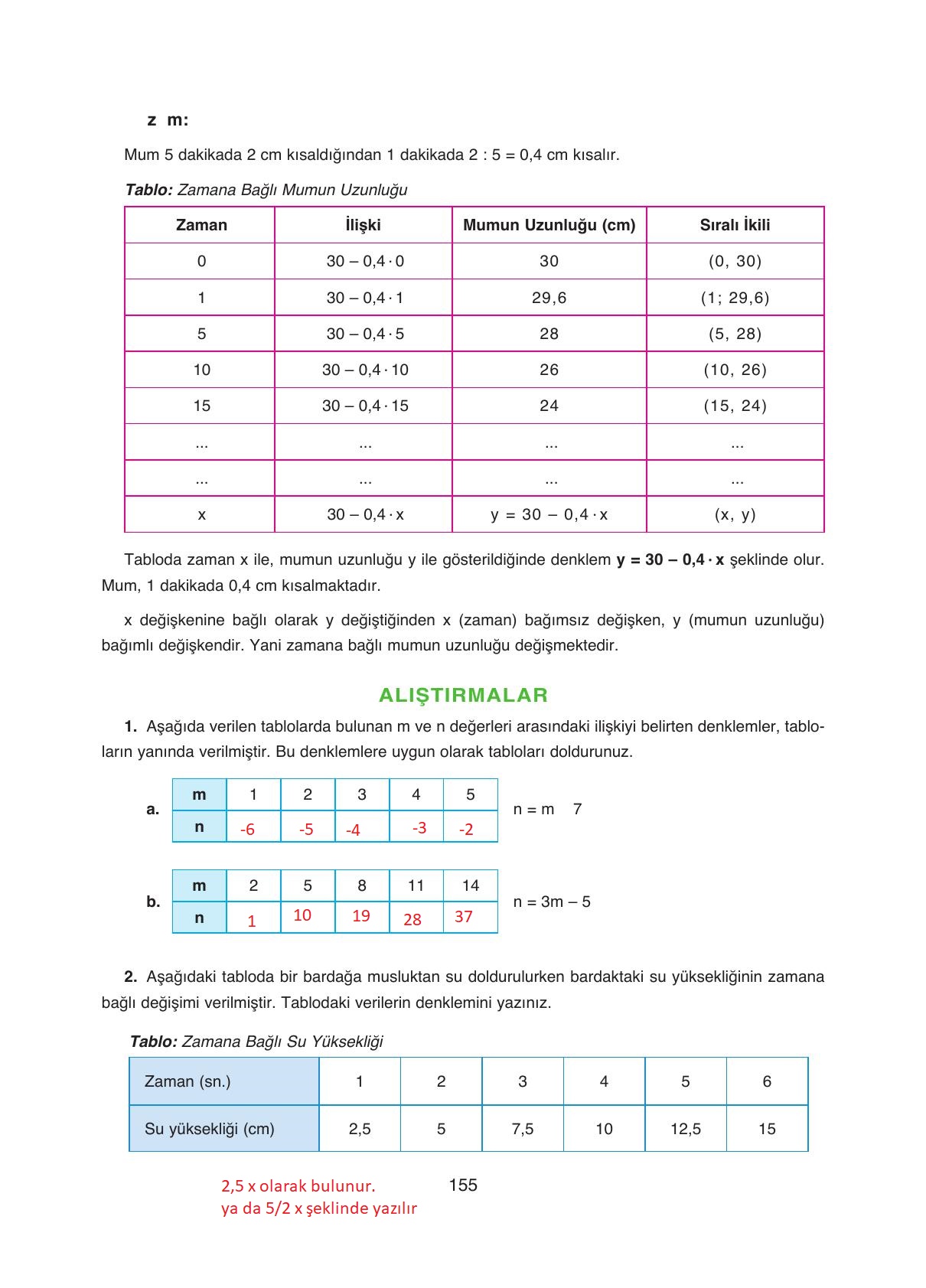 8. Sınıf Ada Yayıncılık Matematik Ders Kitabı Sayfa 155 Cevapları