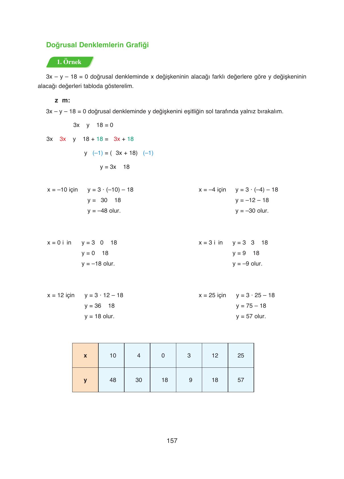 8. Sınıf Ada Yayıncılık Matematik Ders Kitabı Sayfa 157 Cevapları 8. Sınıf Ada Yayıncılık Matematik Ders Kitabı Sayfa 157 Cevapları