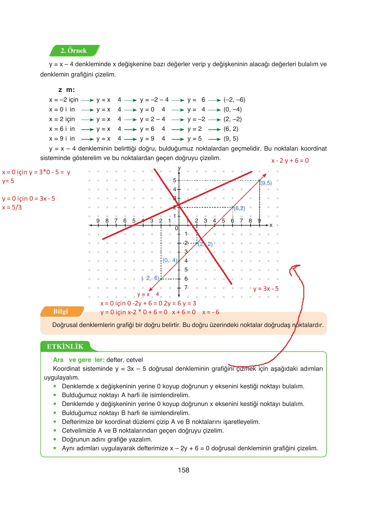 8. Sınıf Ada Yayıncılık Matematik Ders Kitabı Sayfa 158 Cevapları 8. Sınıf Ada Yayıncılık Matematik Ders Kitabı Sayfa 158 Cevapları
