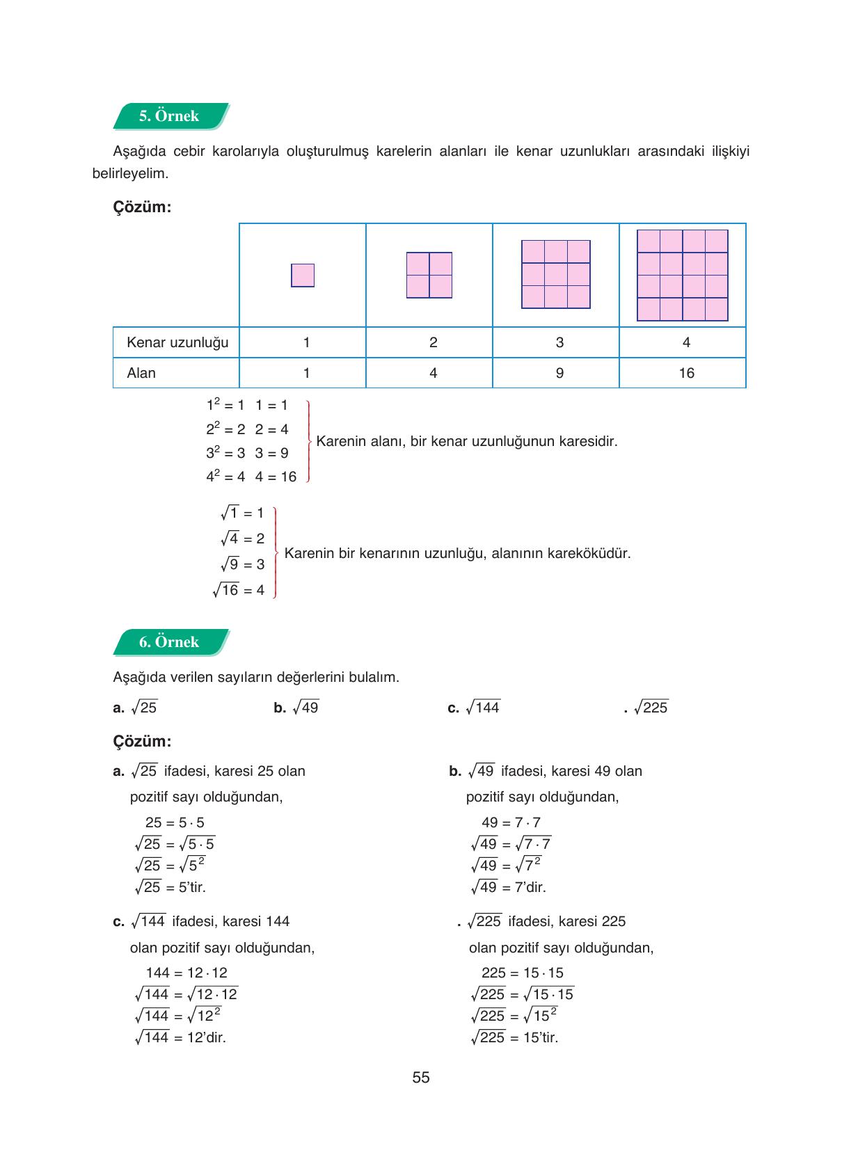8. Sınıf Ada Yayıncılık Matematik Ders Kitabı Sayfa 55 Cevapları