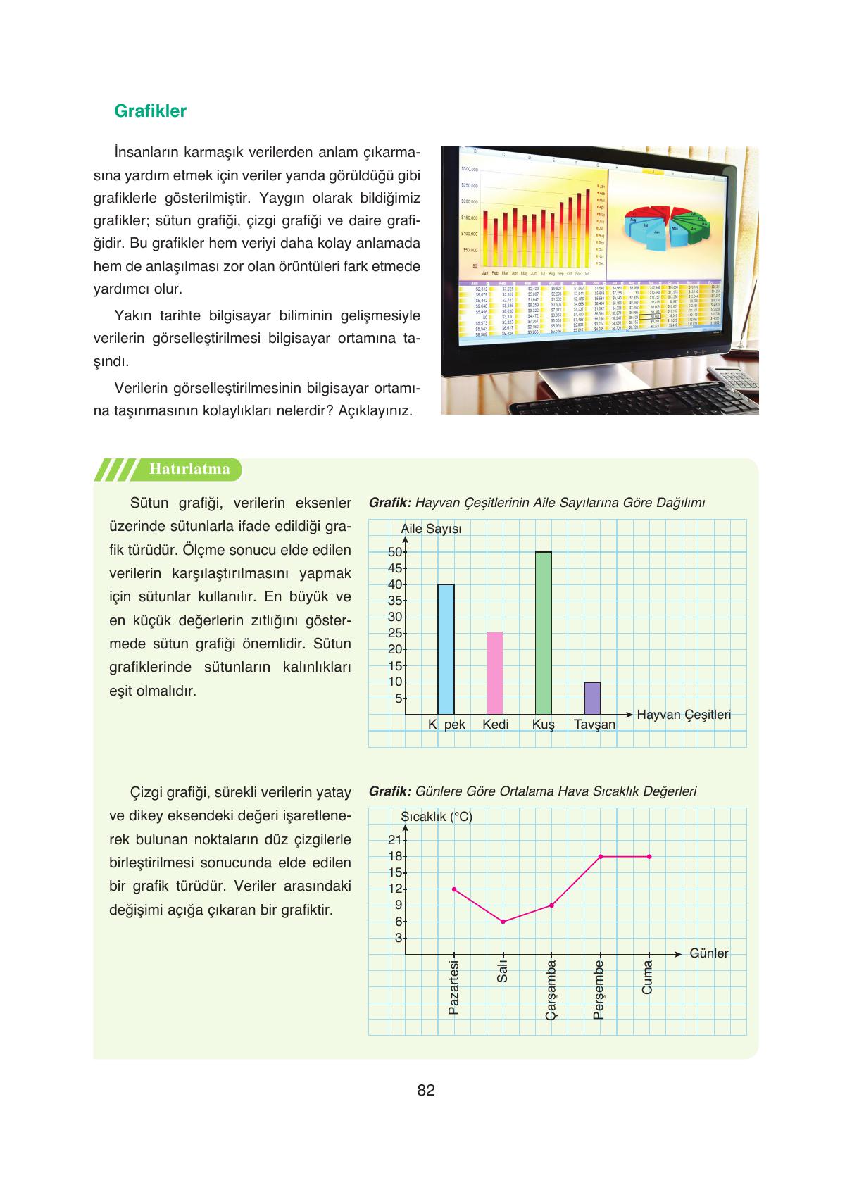 8. Sınıf Ada Yayıncılık Matematik Ders Kitabı Sayfa 82 Cevapları