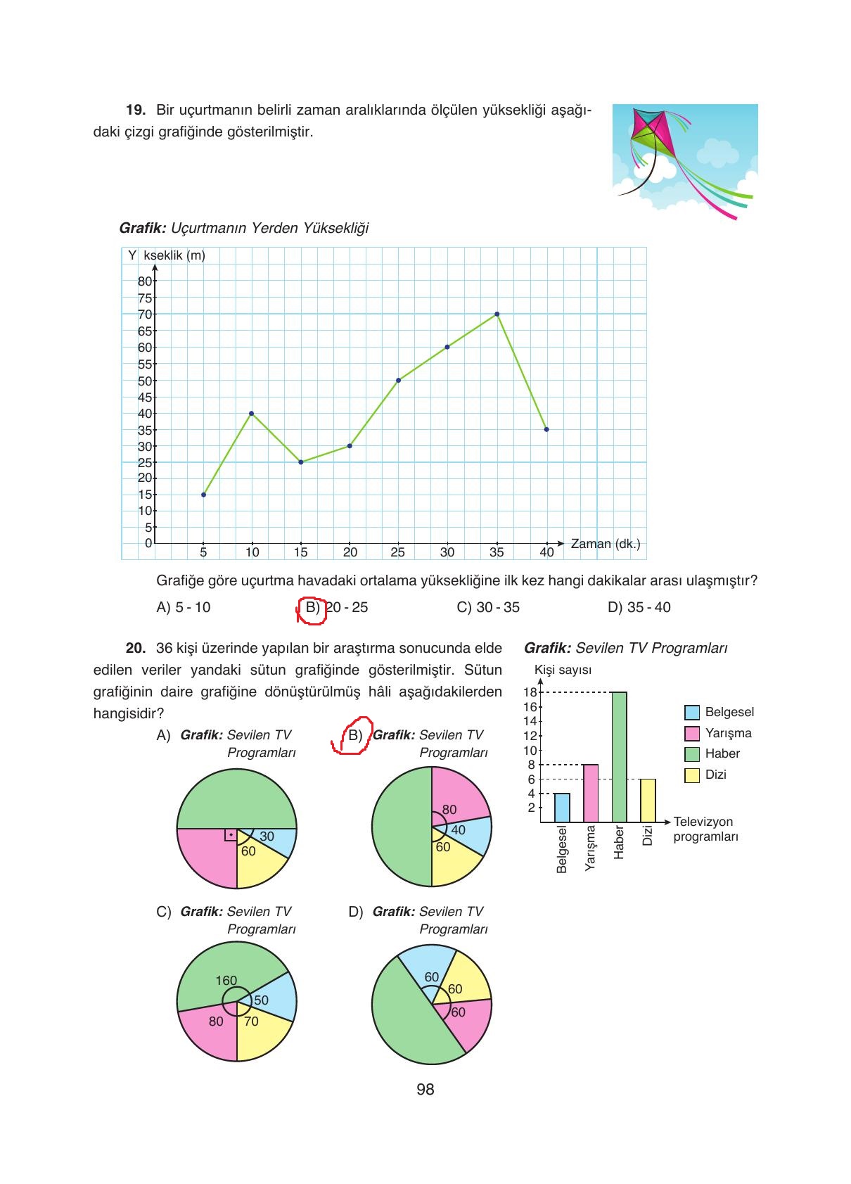 8. Sınıf Ada Yayıncılık Matematik Ders Kitabı Sayfa 98 Cevapları