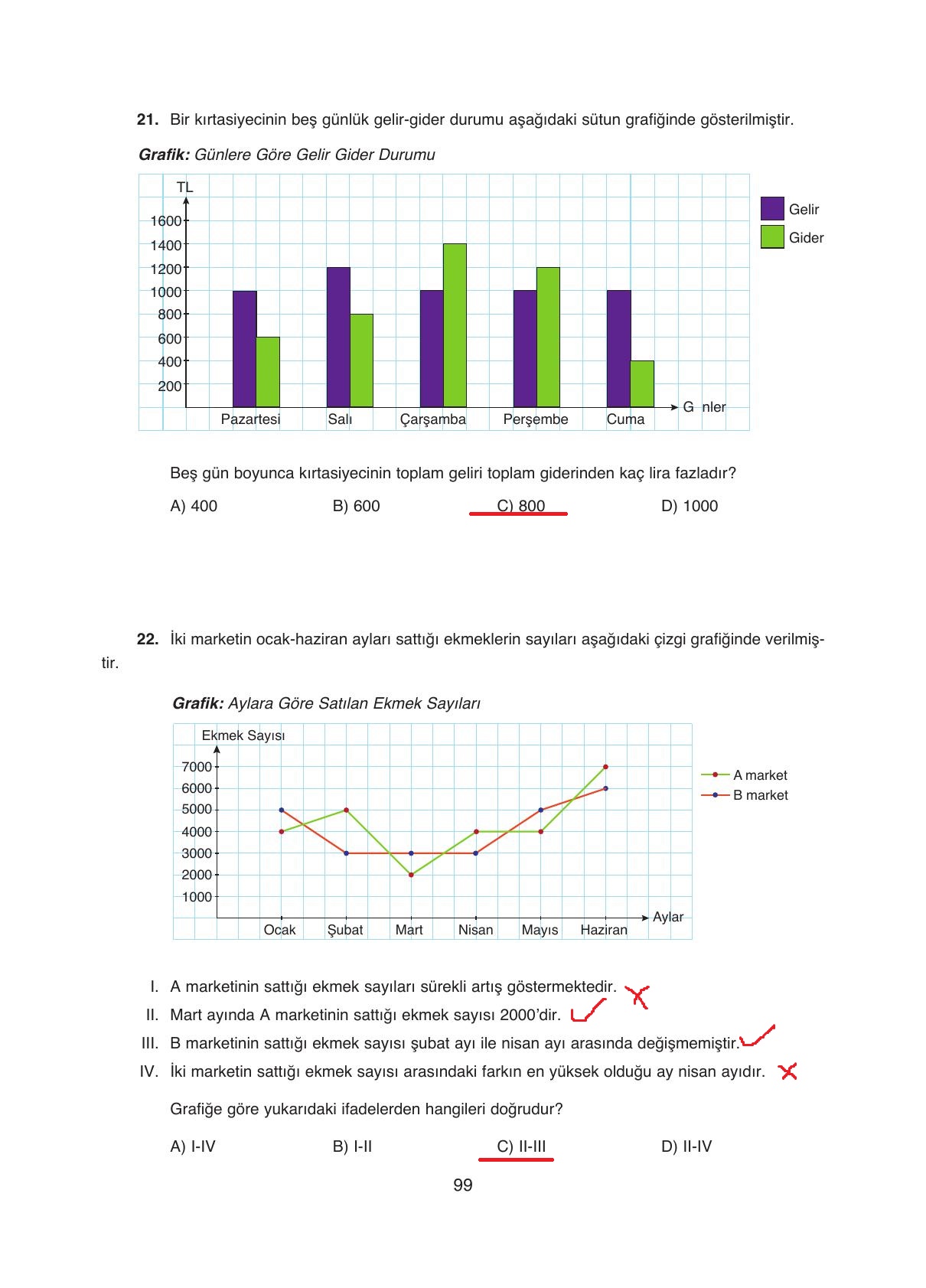 8. Sınıf Ada Yayıncılık Matematik Ders Kitabı Sayfa 99 Cevapları