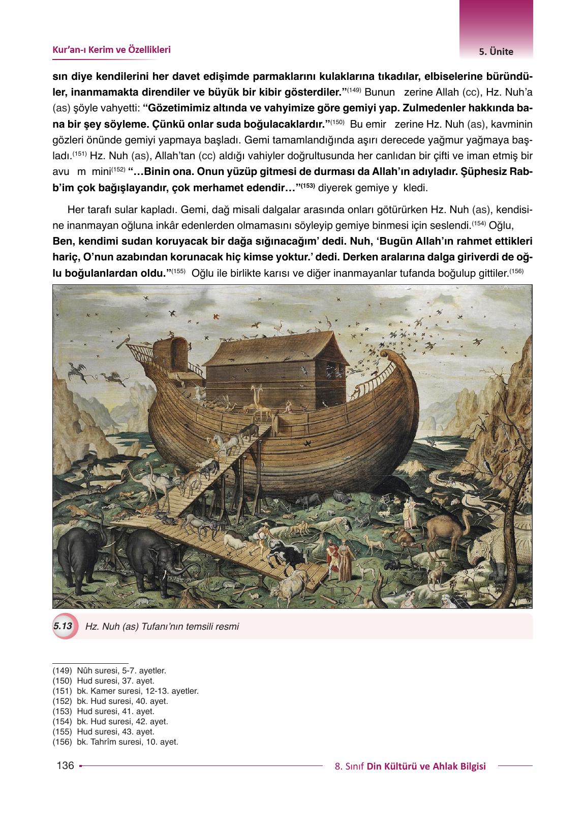 8. Sınıf Gezegen Yayıncılık Din Kültürü Ve Ahlak Bilgisi Ders Kitabı Sayfa 136 Cevapları 8. Sınıf Gezegen Yayıncılık Din Kültürü Ve Ahlak Bilgisi Ders Kitabı Sayfa 136 Cevapları