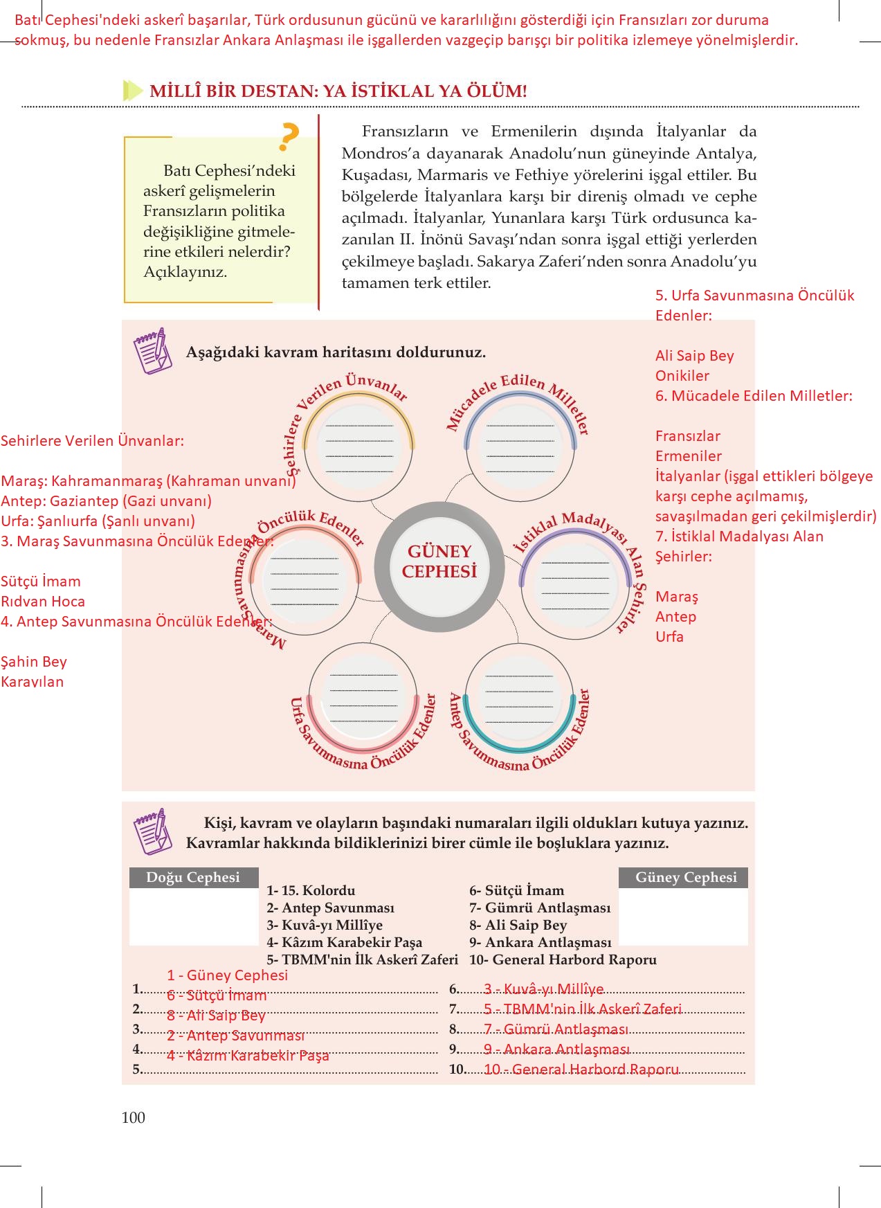 8. Sınıf Meb Yayınları İnkılap Tarihi Ve Atatürkçülük Ders Kitabı Sayfa 100 Cevapları